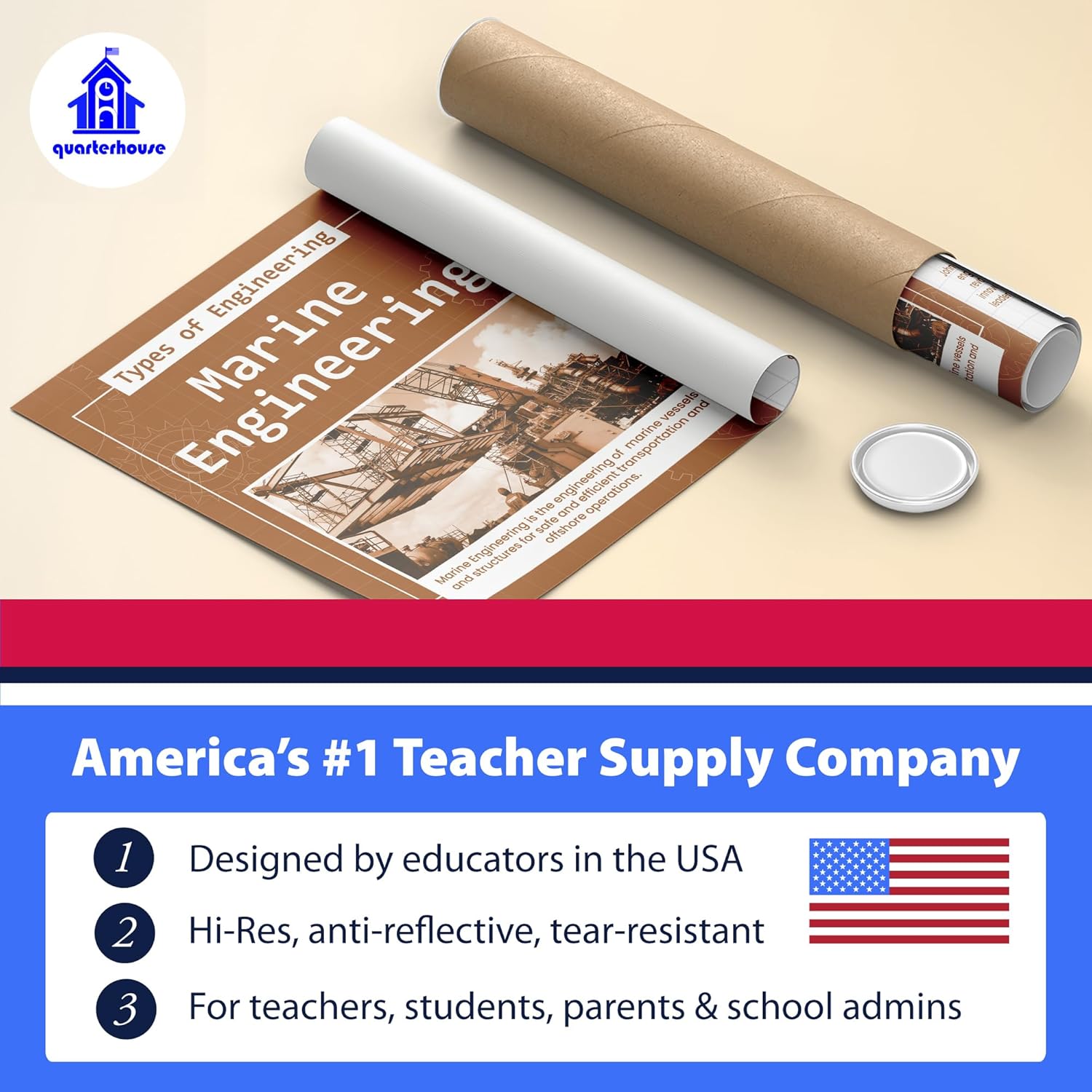Quarterhouse 8 Poster Types of Engineering Set, STEM Classroom Learning Materials for Pre-6 Students and Teachers, 12 x 18 Inches, Made in USA