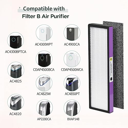 Miniatura 2 de FLT4850PT - Filtro HEPA B de repuesto compatible con Guardian Technologies Filter B para modelos AC4850PT, AC4825, AC4300BPTCA, CDAP4500BCA, AC4820,