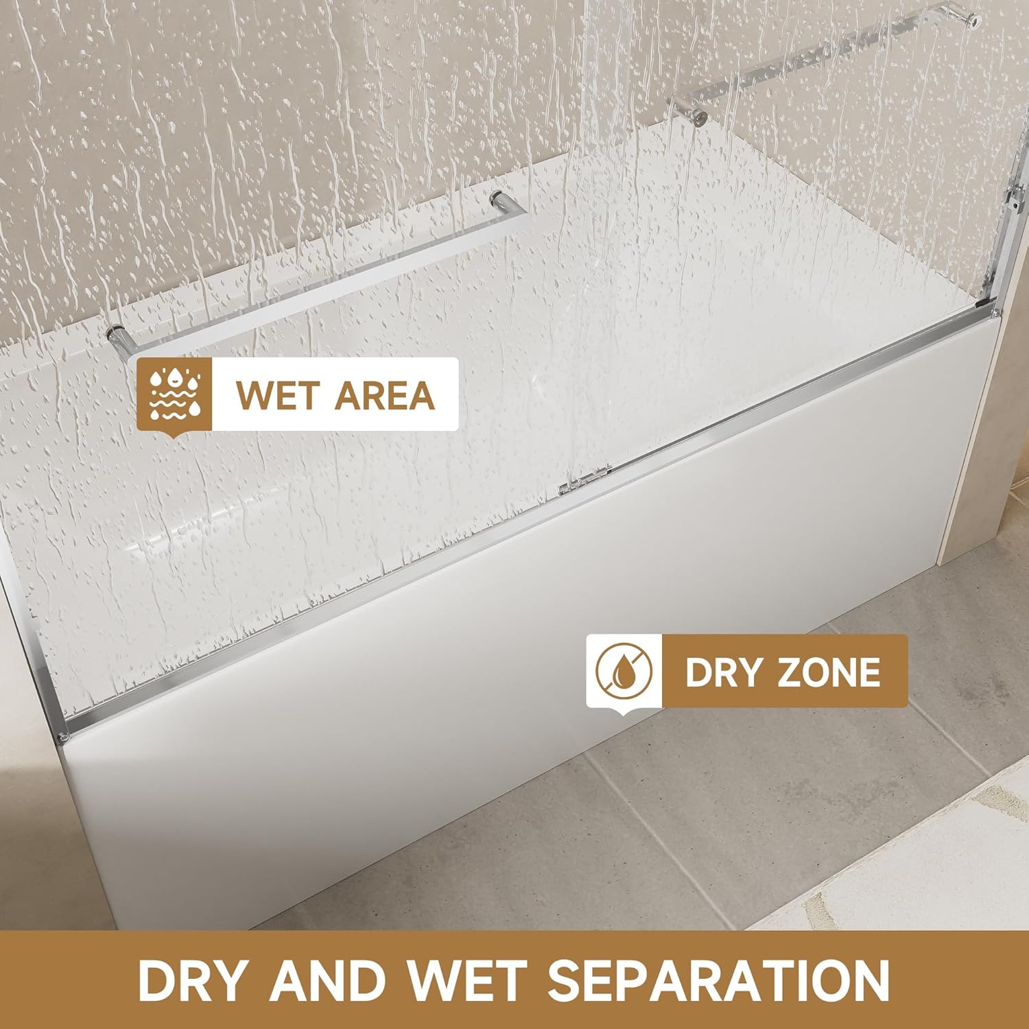 KEIKI Bathtub Shower Door, 60" W x 57" H Aluminum Frame Double Sliding Shower Door with 1/4" (6MM) Clear Nano-Coated Tempered Glass, Dual Stainless Steel Handles, Chrome