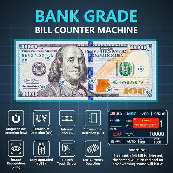 PONNOR Money Counter Machine Mixed Denomination Counterfeit Detection with Money Wrapper