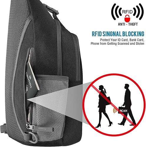 Miniatura 2 de G4Free Bolsa Bandolera con Bloqueo RFID Mochila Bandolera Cruzada Bolsa de Pecho Mochila de Día para Senderismo Viaje (Negro)
