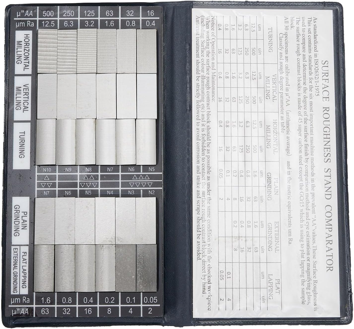 30Pcs Roughness Comparator Set, Sample Block Ra 0.05-12.5 for Metal Finish Testing, Calibration Set with Visual Inspection Gauges Compatible with S.A.E Standards