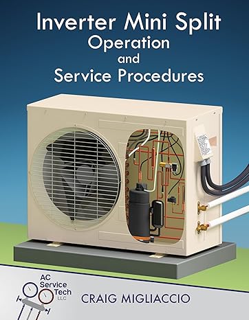 Inverter Mini Split Operation and Service Procedures