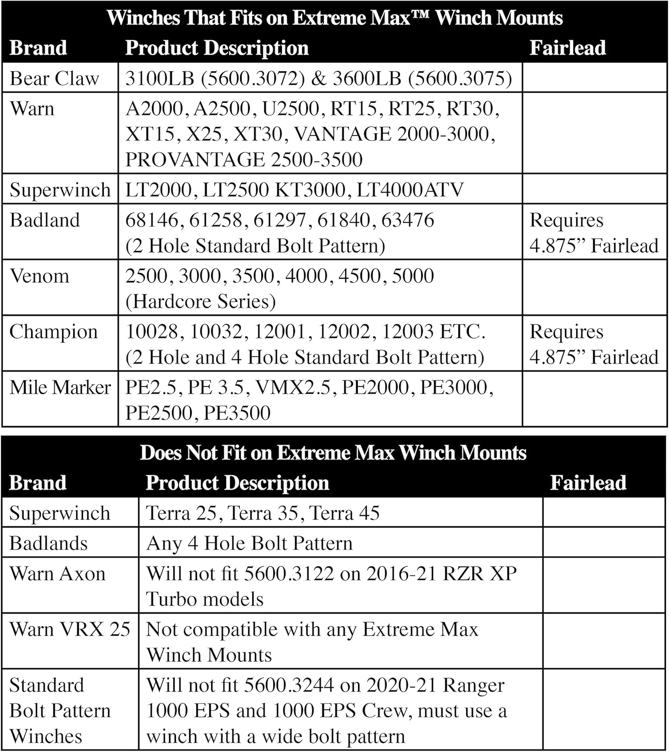 Extreme Max 5600.3116 ATV Winch Mount for Honda TRX500 Foreman and TRX500 Rubicon, Black
