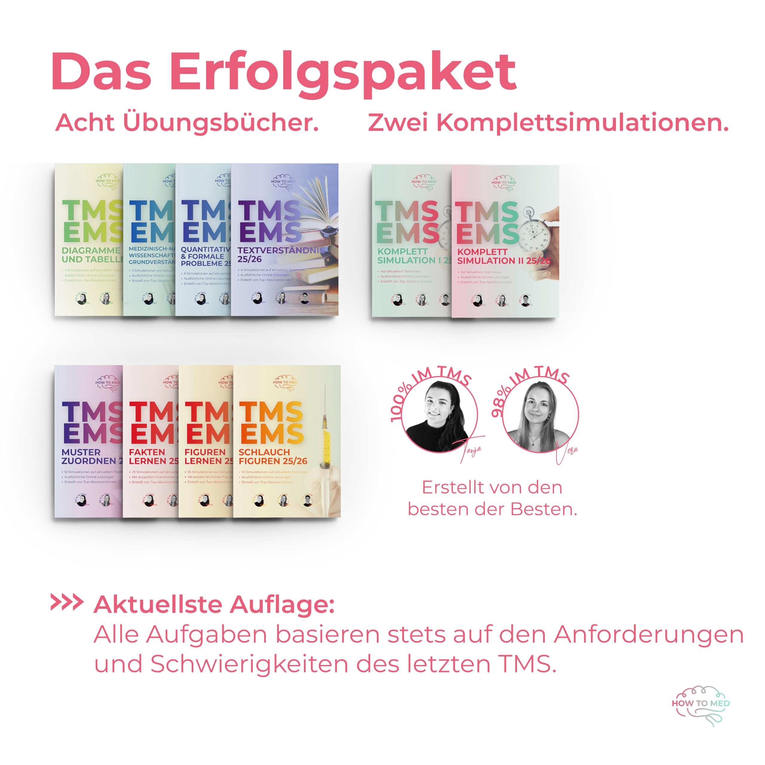 TMS & EMS Kompendium 2025/2026 - Leitfaden & Vorbereitung für den Medizinertest - Angepasst an letzten TMS - Übungsbücher Medizin Test in Deutschland