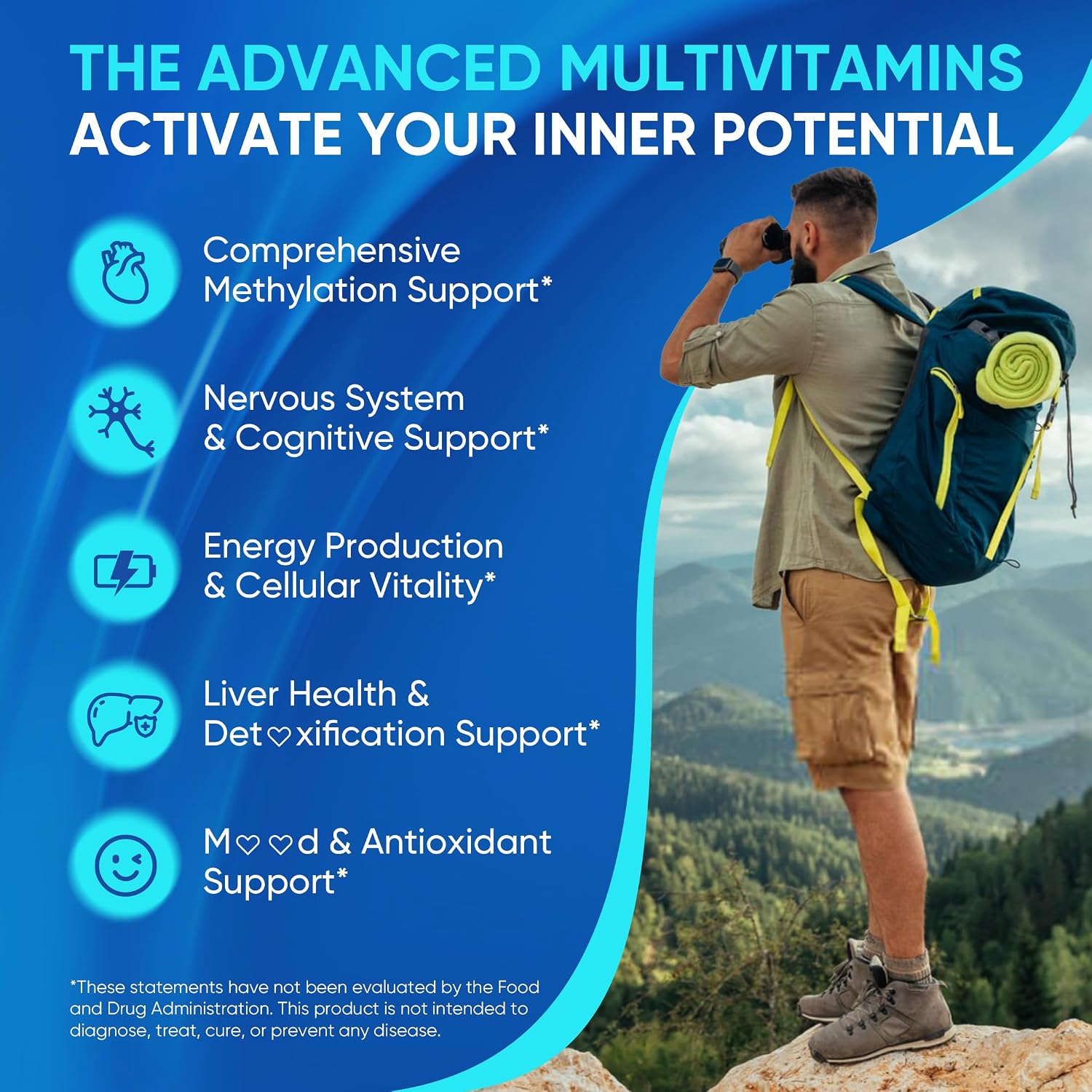 Methylated Multivitamin Gummies: Methylfolate 1000mcg, Methyl B12 1000mcg, B6 25mg, B2 100mg, TMG 300mg & Choline, Ultra Potency MTHFR Support B-Complex Vitamin for Mood Focus Energy, Sugar Free 60cts