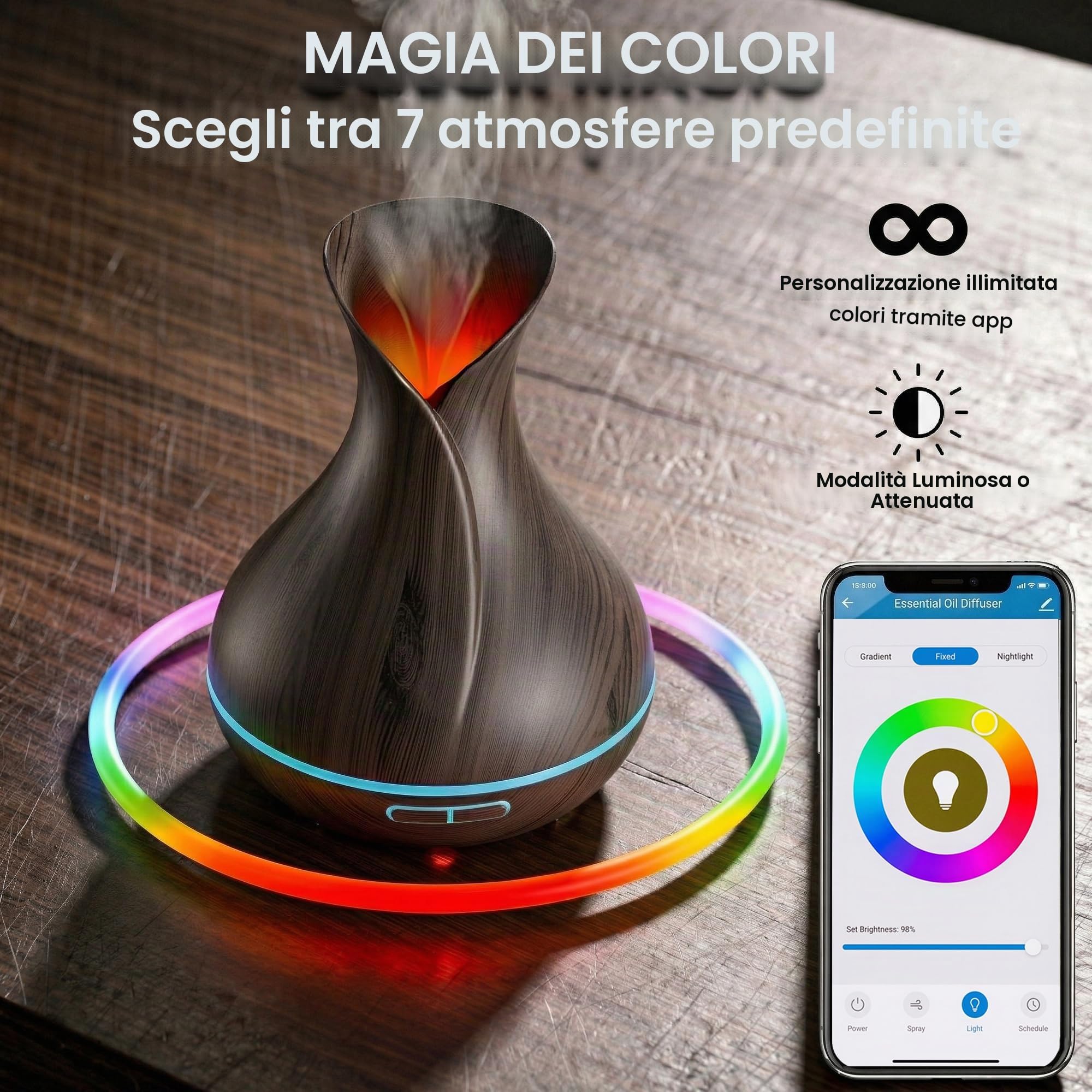 Smart WiFi Wireless Olio Essenziale Aromaterapia 400ml Diffusore ad Ultrasuoni & Umidificatore con App Alexa & Google Home Phone & Controllo vocale – Crea orari – Impostazioni LED & Timer