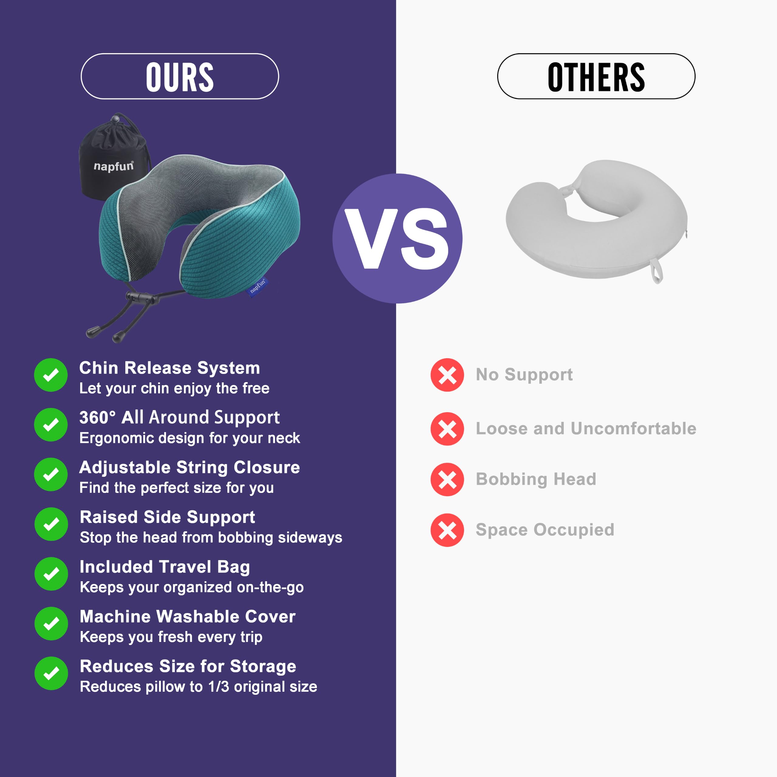 napfun Neck Pillow for Travel, Memory Foam Airplane Pillow, Teal view 4