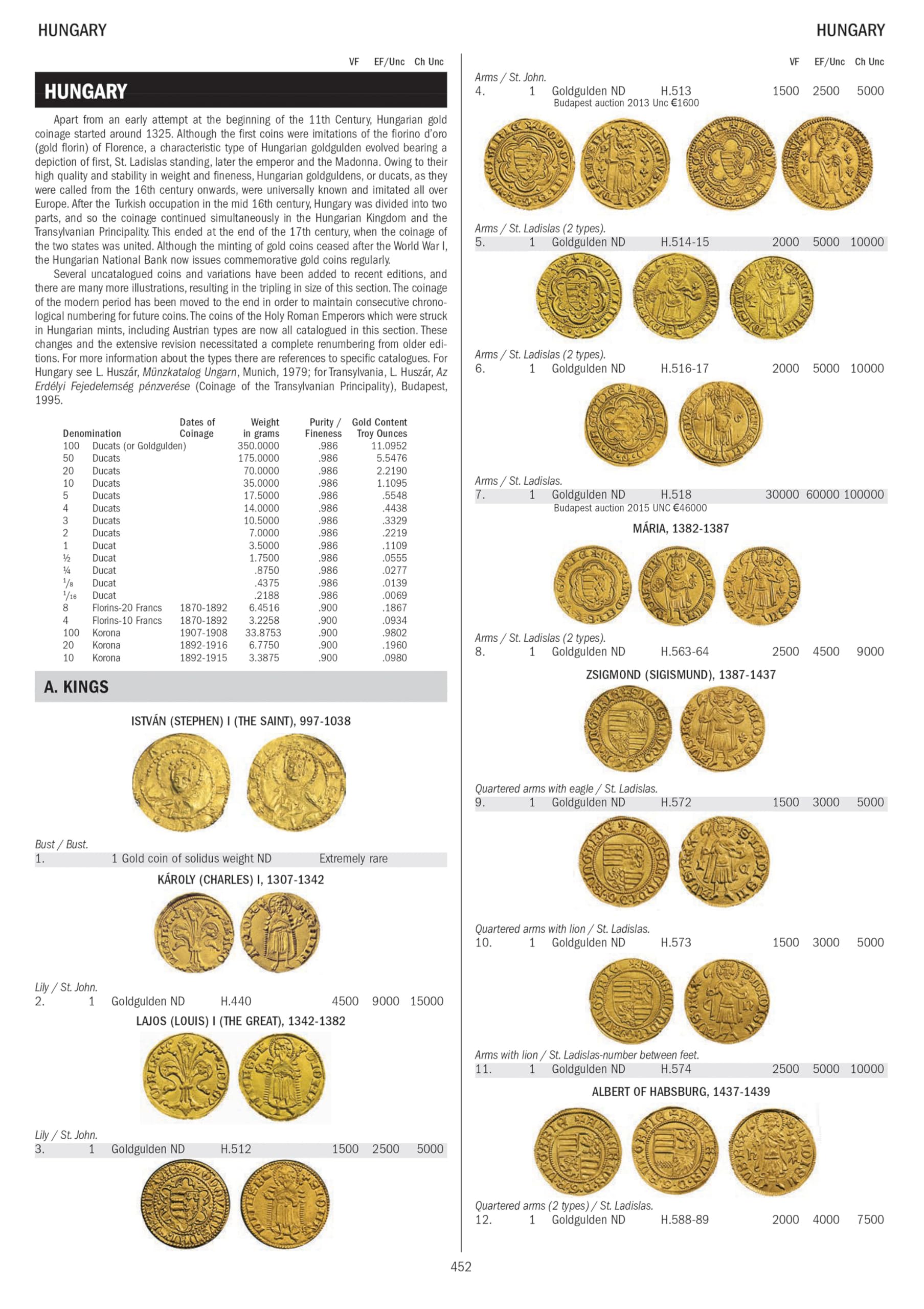 Gold Coins of the World: From Ancient Times to the Present [Hardcover] Friedberg, Arthur L; Friedberg, Ira S and Friedberg, Robert - PT08