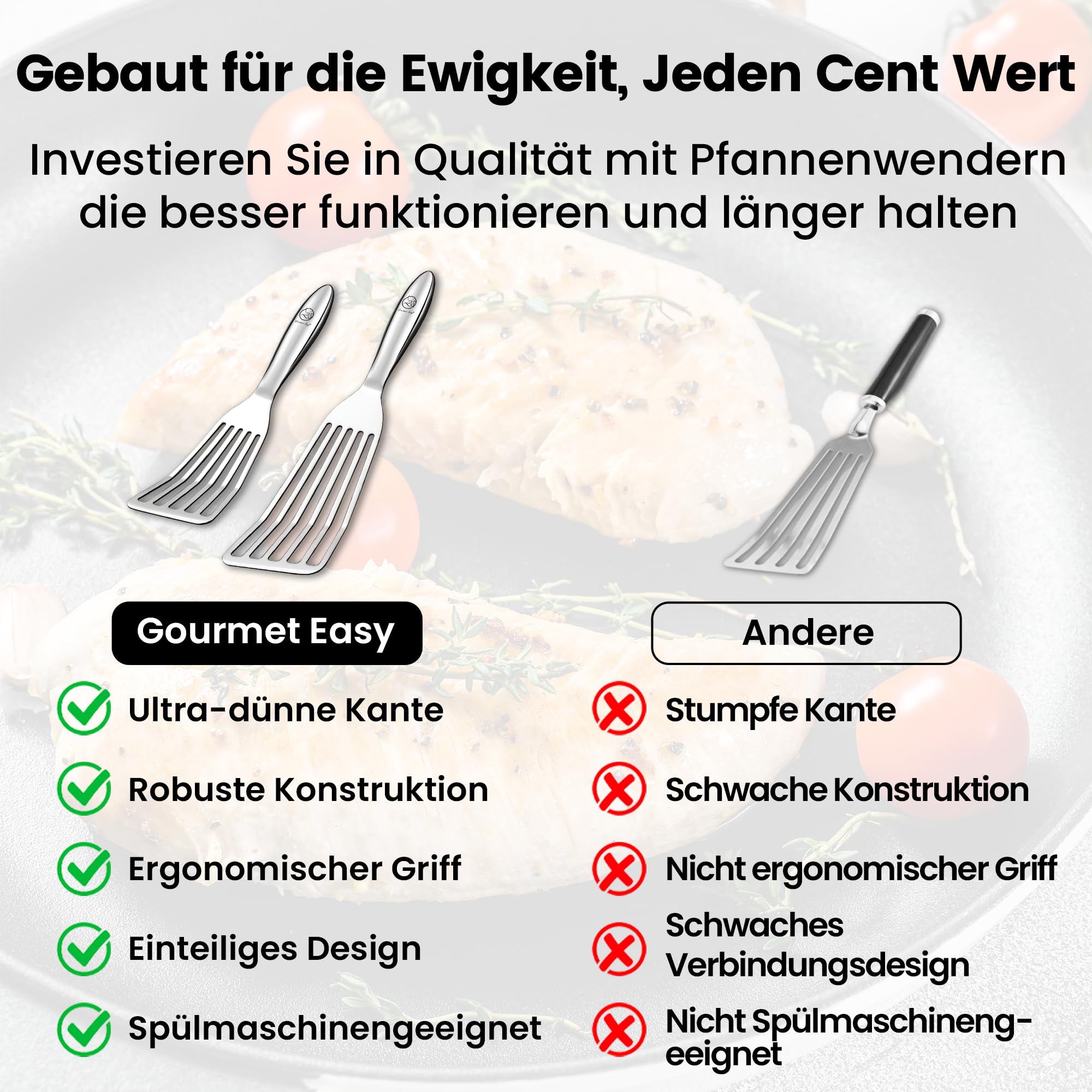 Pfannenwender Set aus rostfreiem Edelstahl für Fisch & Fleisch - Kleiner & Großer Pfannkuchenwender - Pfannenwender Edelstahl - Küchenhelfer 5 Jahre Ersatz