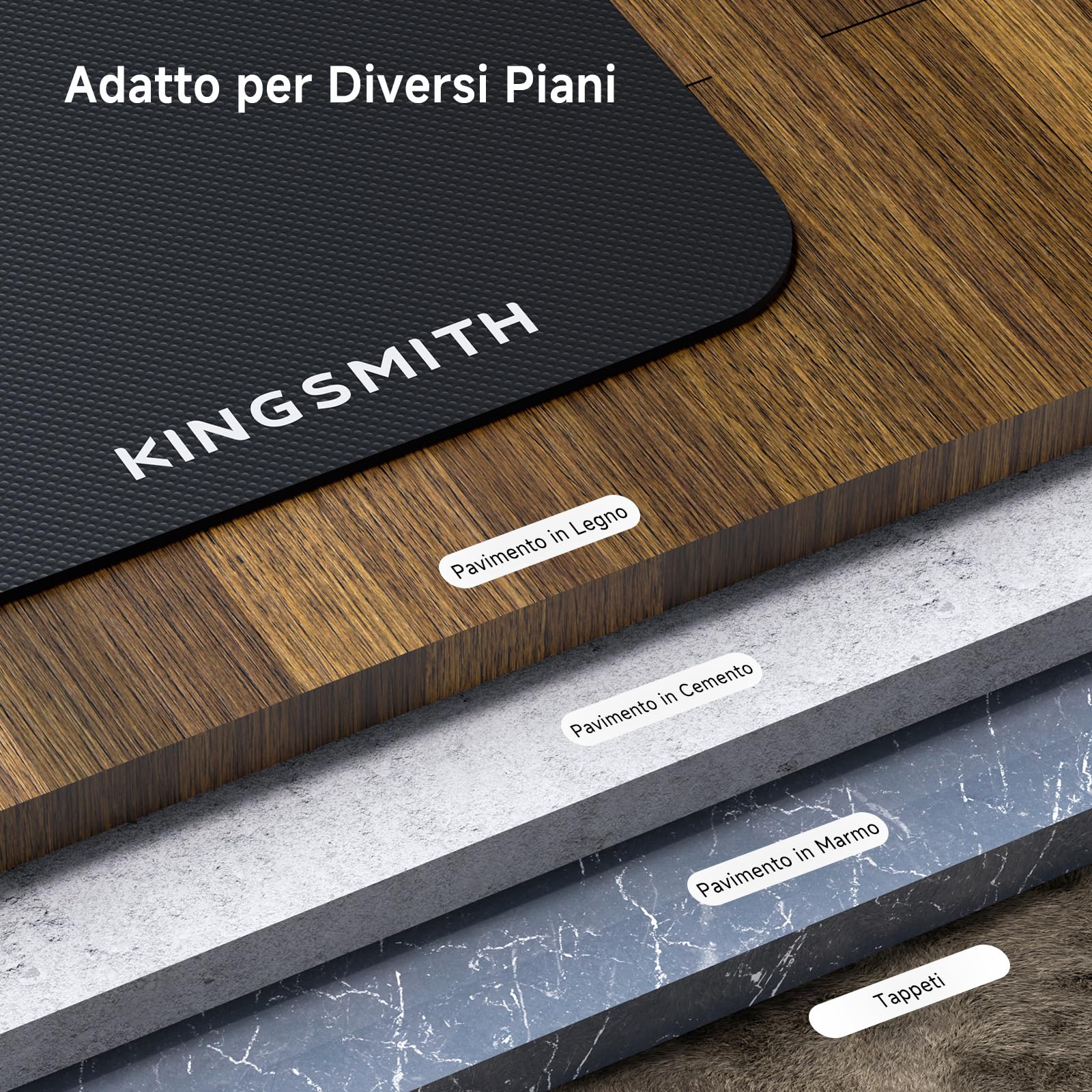 KING SMITH Tappetino per Attrezzi per Eserciz Mat Anti-scivolo Tappeto Tappetino per Bicicletta di Esercizio Tappetino per Vogatore (MATS SOLO, non macchina a remi)