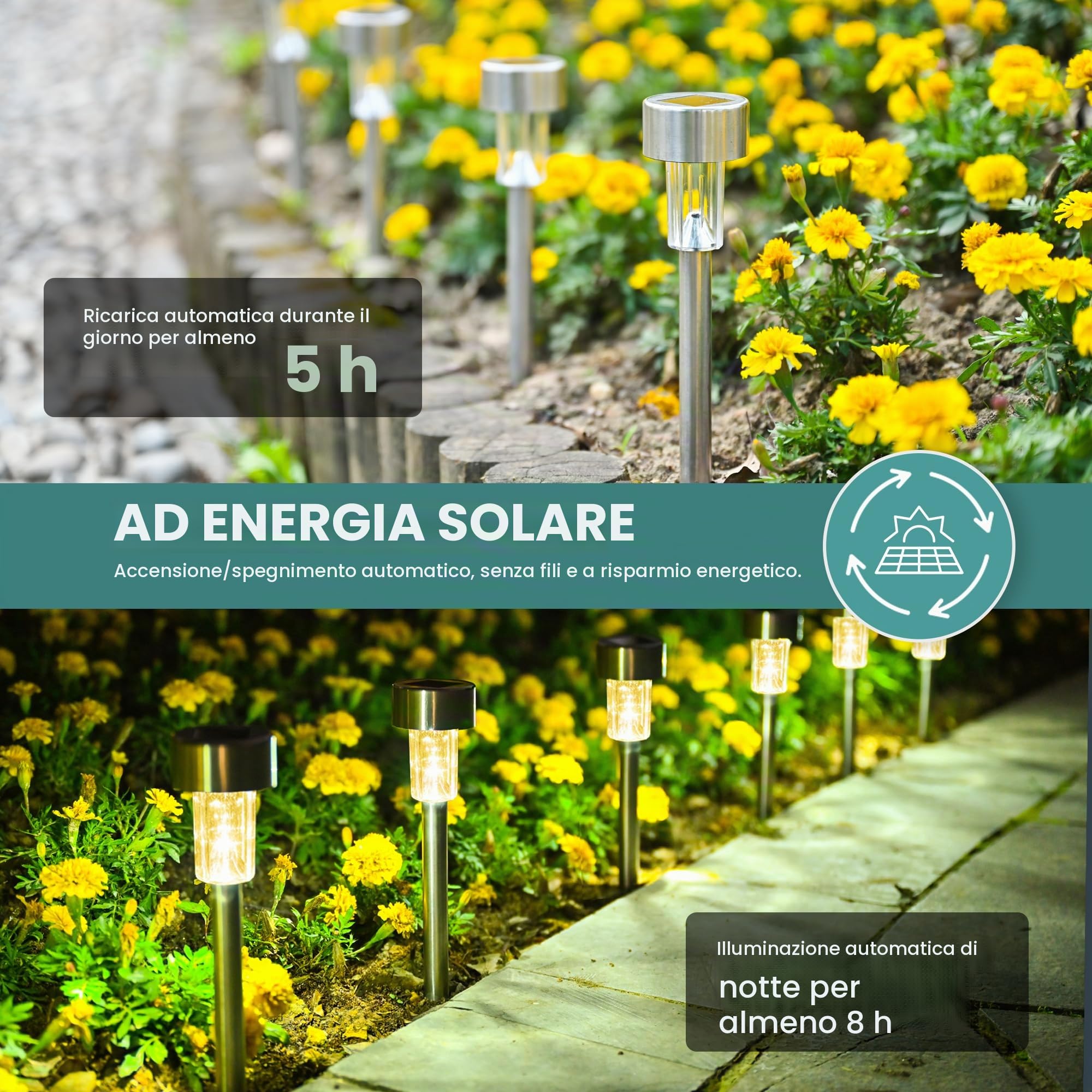 GIGALUMI Luci solari da giardino per esterni, impermeabili, confezione da 24, in acciaio inox, luci solari da giardino per patio, prato, cortile e paesaggio, luce bianca calda