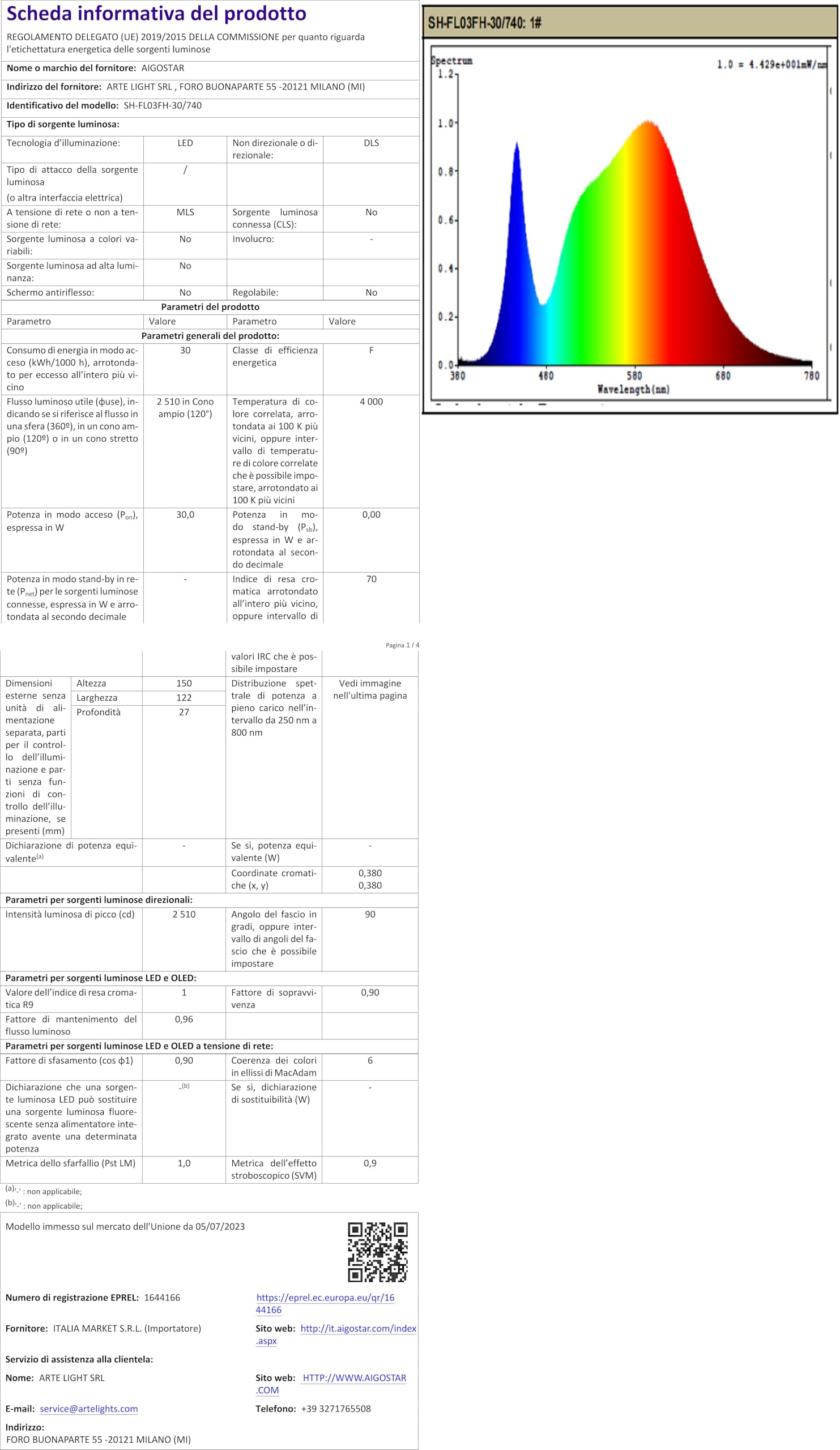 Proiettore a LED per esterni 100W Bianco caldo Illuminazione di