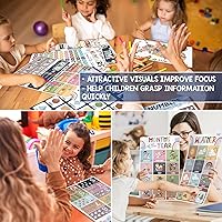Vista 6 de KINGPRINT - 16 pósteres educativos laminados para niños pequeños (11 x 17 pulgadas), pósteres bohemios para aula, imprescindibles para la escuela