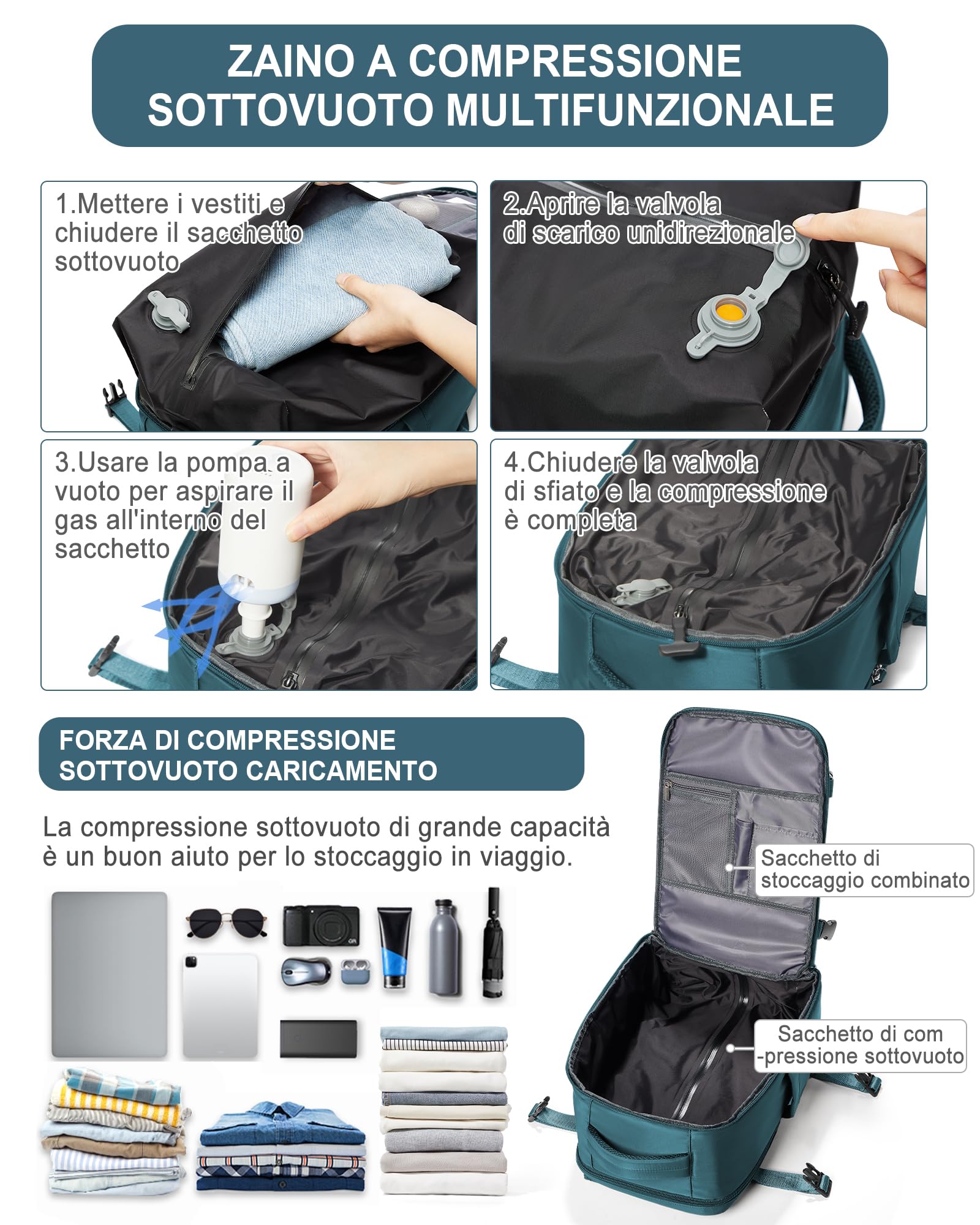 suradar Zaino Sottovuoto Viaggio, Zaino Ryanair 40x20x25 con Sottovuoto Pompa Travel Backpack Bagaglio a Mano 40x20x25 Ryanair Aereo Zaini 14 Pollici Porta PC Blu pavone