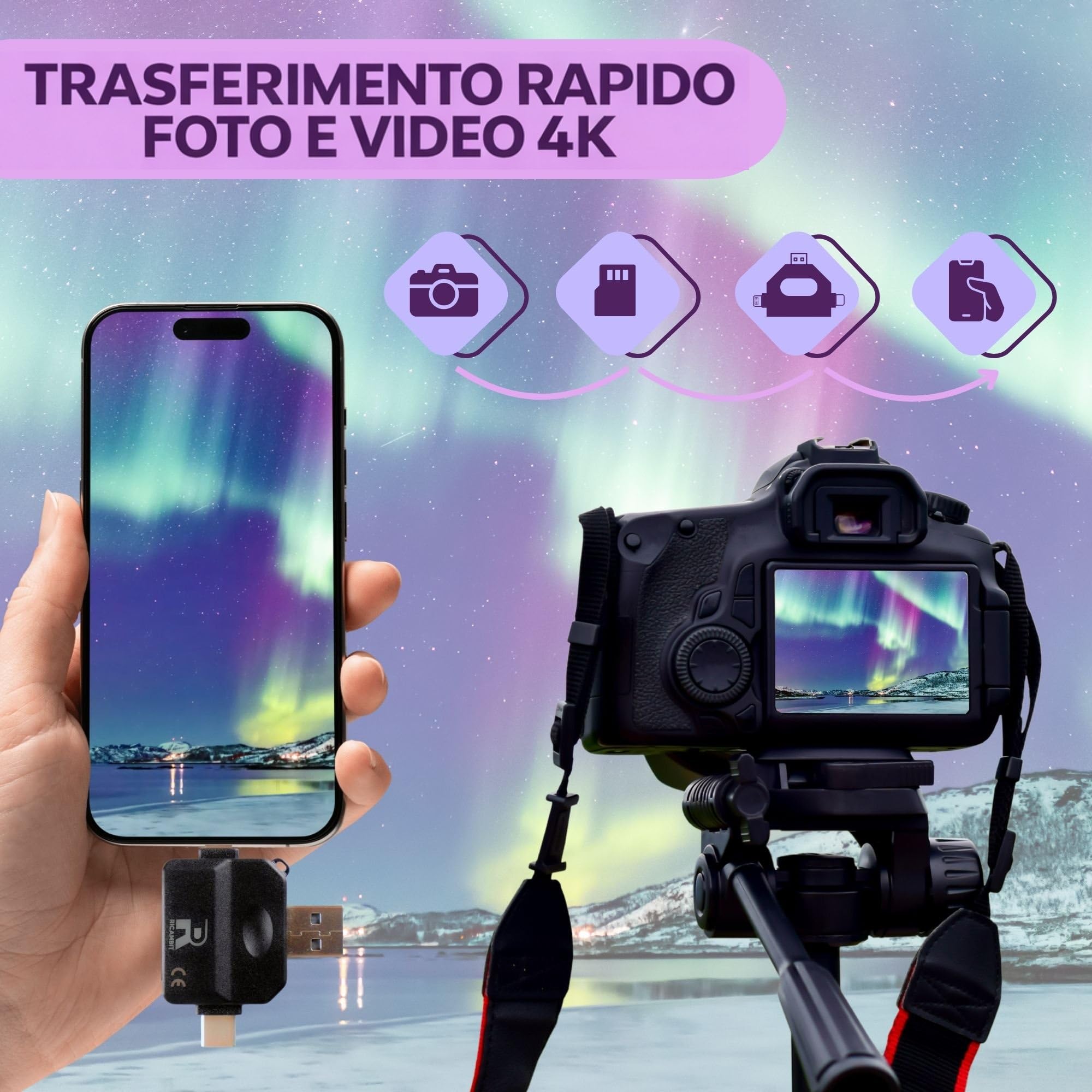 Lettore Schede SD/Micro SD per Android OTG, PC e Mac – USB-C, USB-A e Lightning – Trasferimento Dati Alta Velocità – Supporto Limitato iPhone