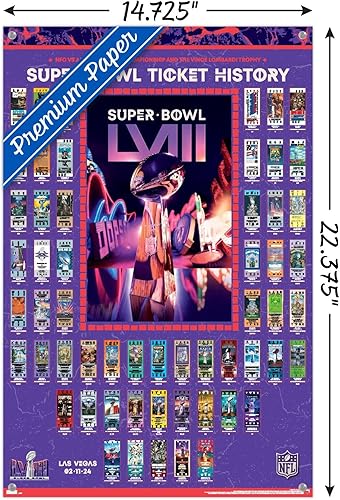 Miniatura 9 de NFL League - Póster de collage de boletos del Super Bowl LVIII con alfileres