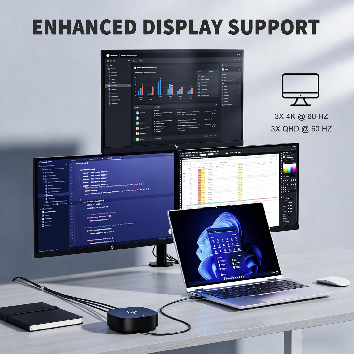 HP Docking Station for Laptop Dual Monitor,HP USB-C G5 Dock with 120W AC Adapter,Bundle with USB-C/HDMI/DP Cables (Renewed)