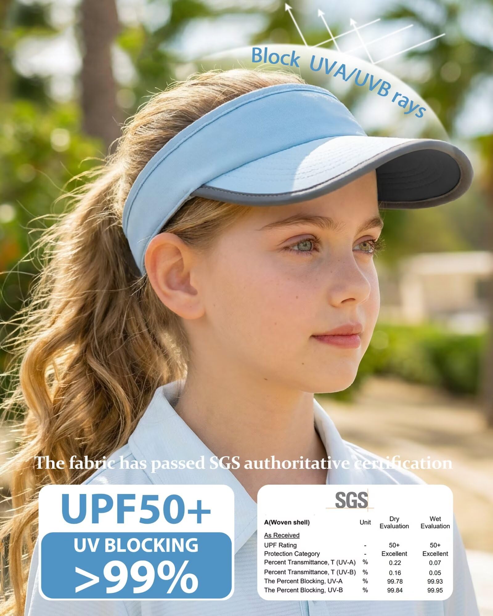 GADIEMKENSD Visera Infantil para el Sol, Gorra UPF 50+ para niñas, Visera Ligera y Reflectante para Correr, Tenis, Golf y Deportes al Aire Libre en Verano
