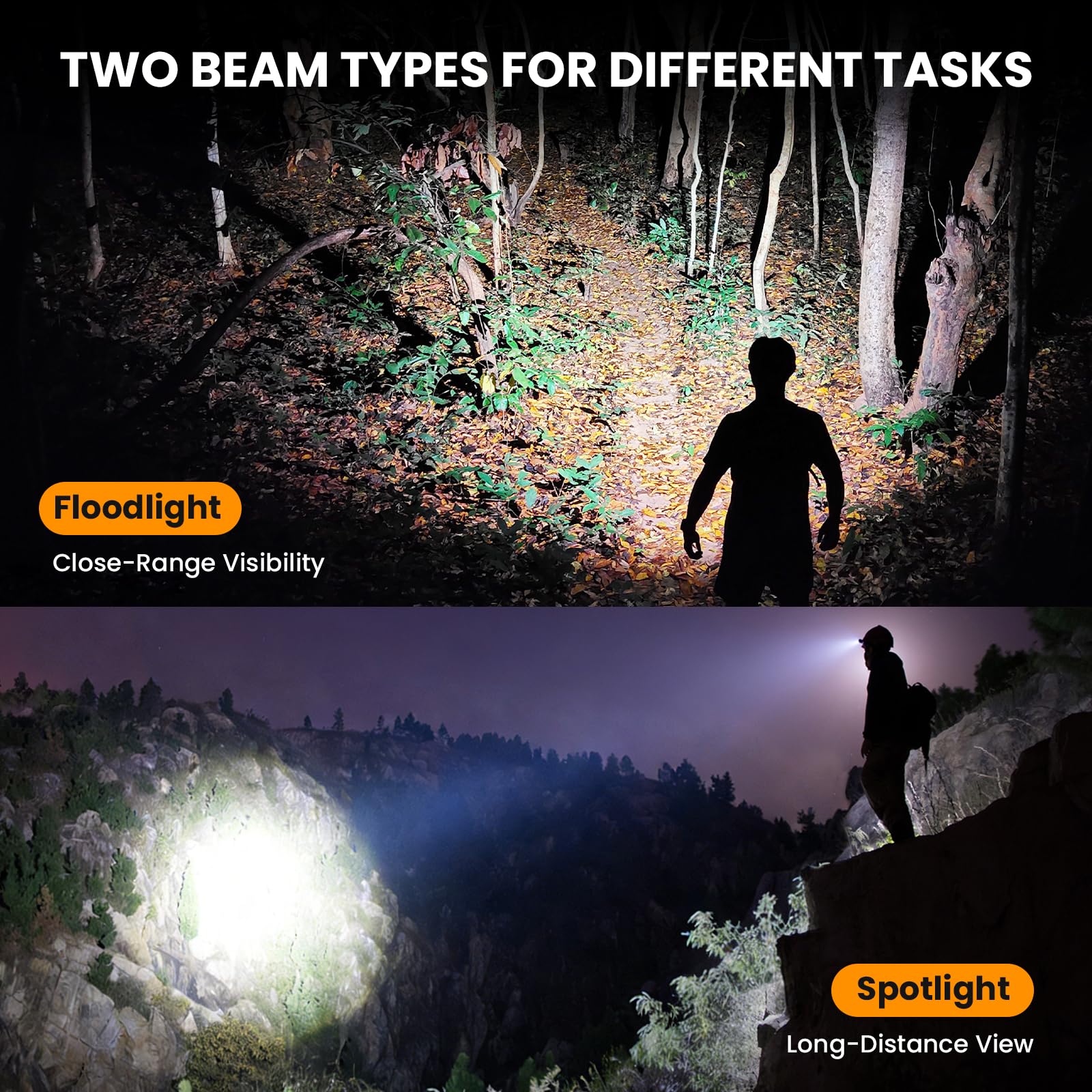 Sofirn HS20 LED Stirnlampe Wiederaufladbar, 2700 Hohe Lumen Scheinwerfer, Super Hell Stirnlampe mit Flutlicht und Strahler, USB C Ladeanschluss für Hard Hat, Wandern, Camping, Notfall