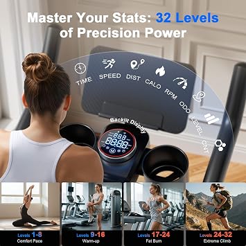 Indoor Cycling Bike - 32-Level Magnetic Resistance Stationary Exercise Bike with Adjustable Seat & Handlebars, Silent Belt Drive for Home Cardio (Fits Users 5'1 to 5'11, 300lbs Capacity)