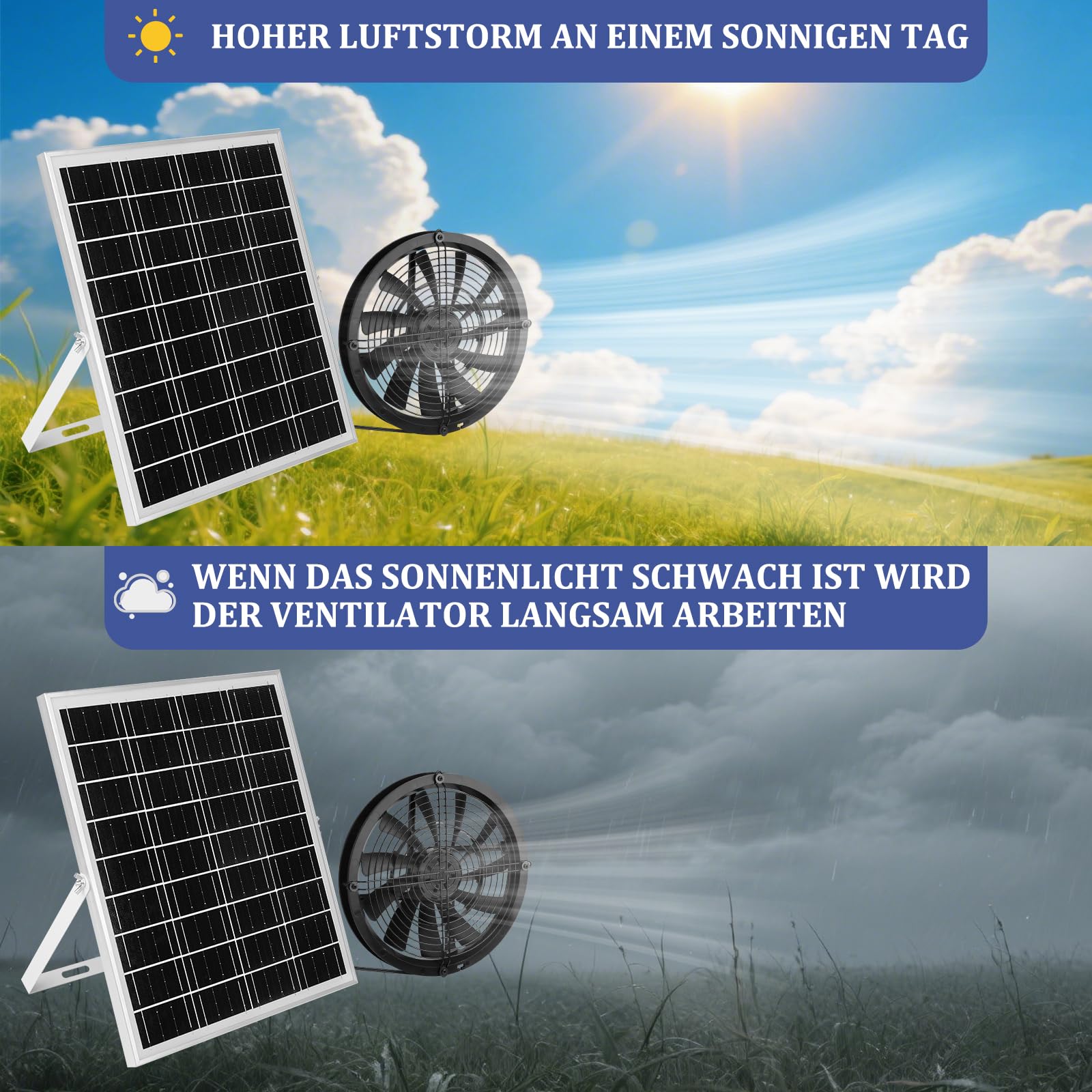Solar Ventilator, 18W Solarpanel Ventilator Gewächshaus, mit DC Solar Lüfter Wasserdichter für kleine Hühnerställe, Schuppen, Haustierhäuser, Fensterauspuff, mit 3M Kabel und Halterung