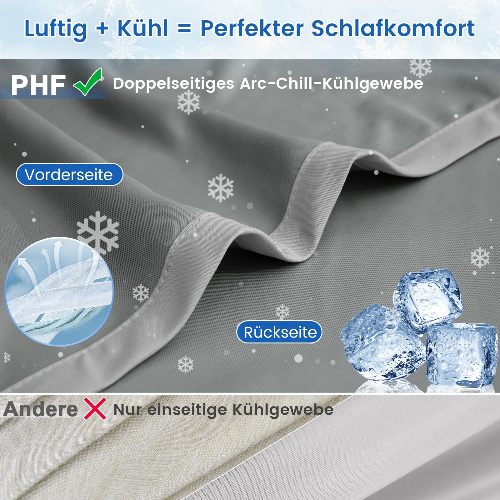 PHF Kühldecke 150x200cm Arc-Chill Q-Max>0.5 doppelseitige selbstkühlende atmungsaktive Charcoal Grey Bettedecke (Anthrazit)