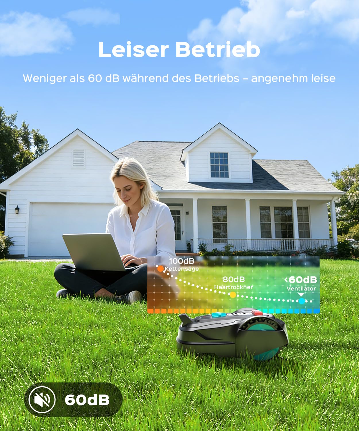 YARDCARE M800Plus Mähroboter ohne Begrenzungskabel bis 800m², U-förmiges Schneiden,GPS Positionierung+KI Vision Rasenmäher Roboter, App-Steuerung, 150 Hindernisvermeidung（Schwarz und blau）