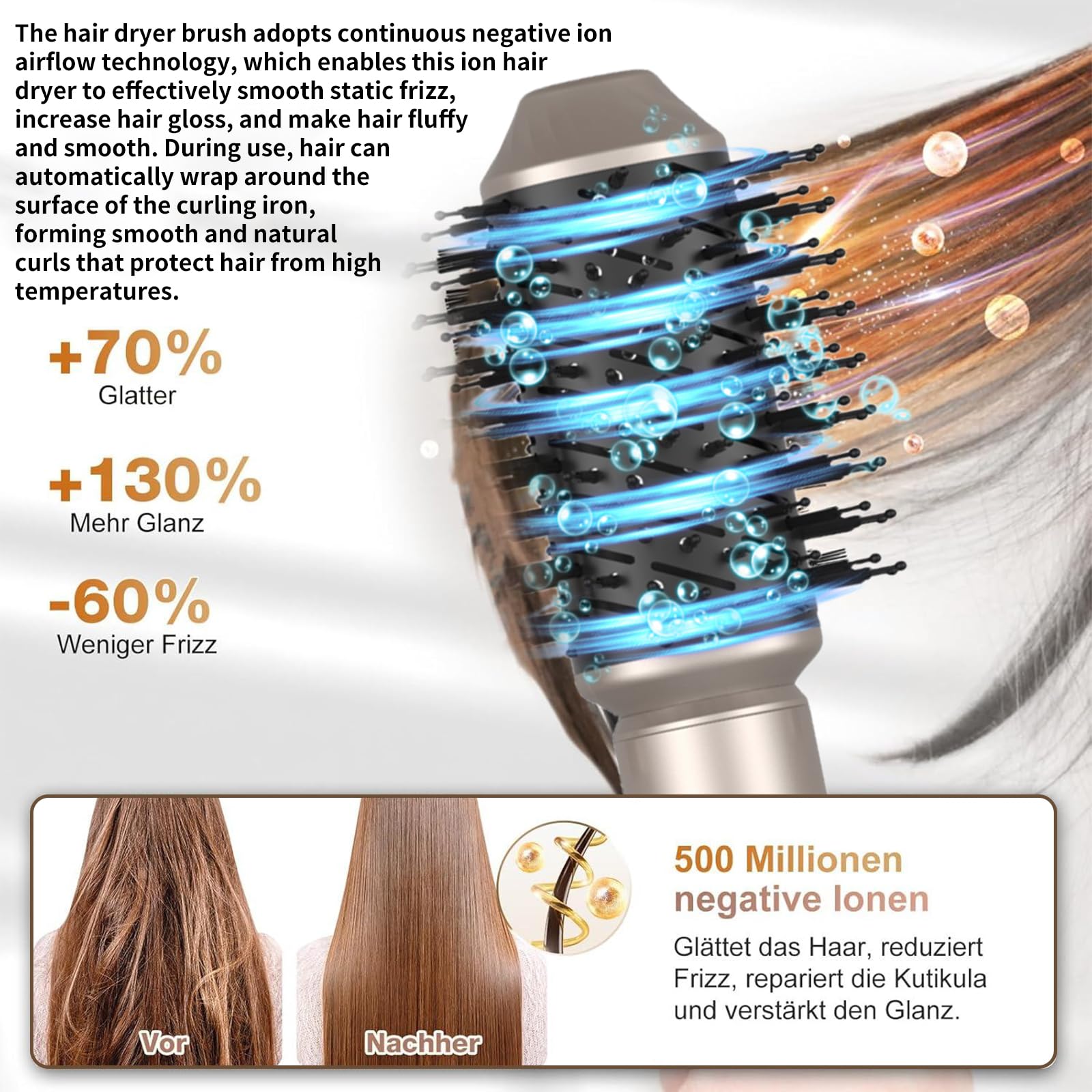 Cepillo Secador de Pelo 6 en 1, 1400W Cepillo De Aire Caliente Multifunción, Moldeador Pelo With Riza 3 Temperaturas, Tecnología Ion, Cepillo Alisador para Da Volumen, Alisa y Seca