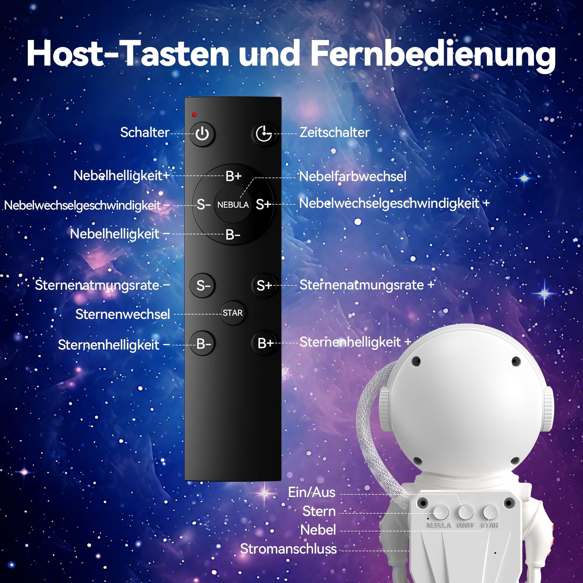 TechRise Astronaut Sternenhimmel Projektor, Astronaut Projektor, LED Weltraum Lichtprojektor Lampe, Nachtlicht Sternenhimmel, Mit Timer & Fernbedienung, Geschenk für Kinder und Erwachsene