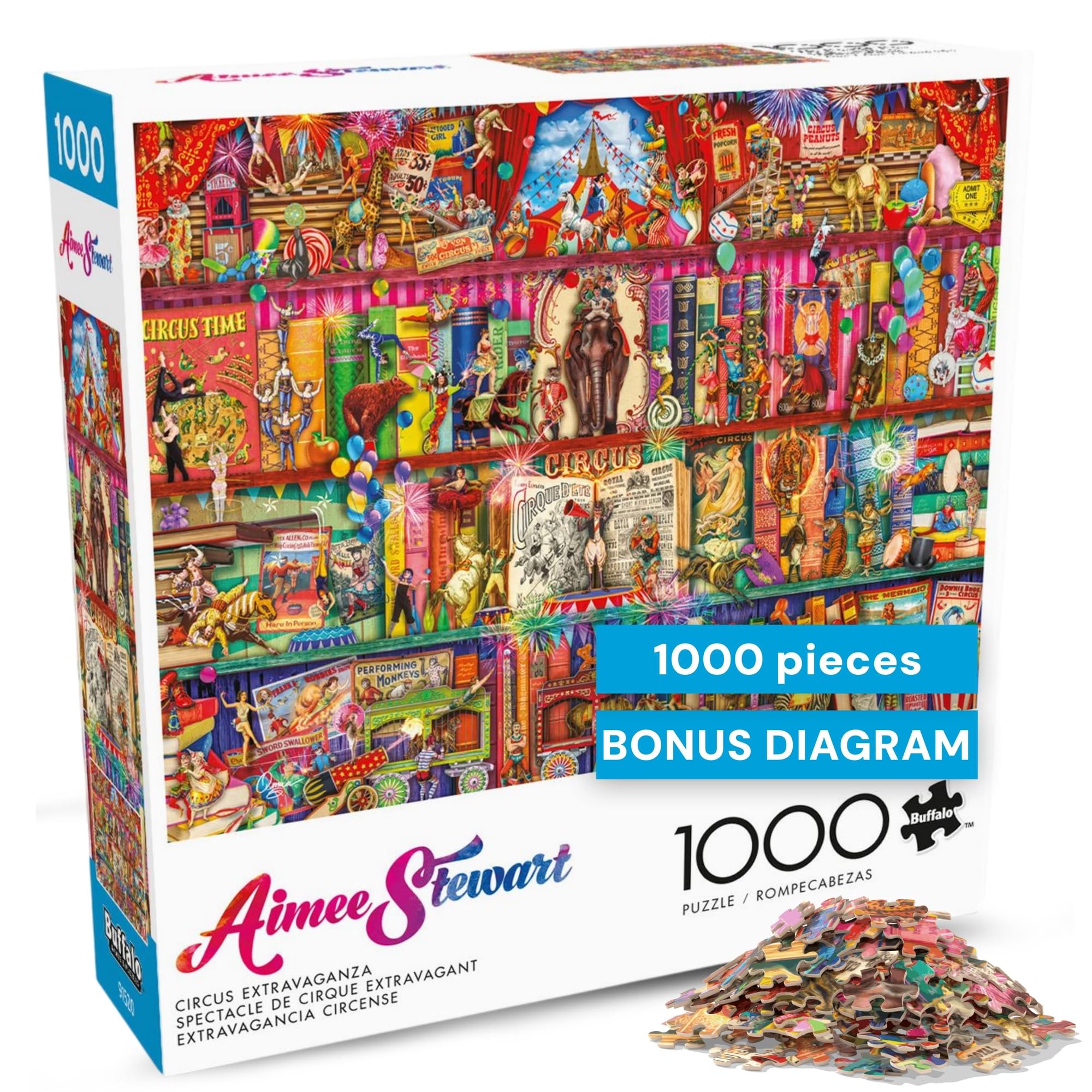 Amazon.com: Buffalo Games Aimee Stewart Circus Extravaganza 1000