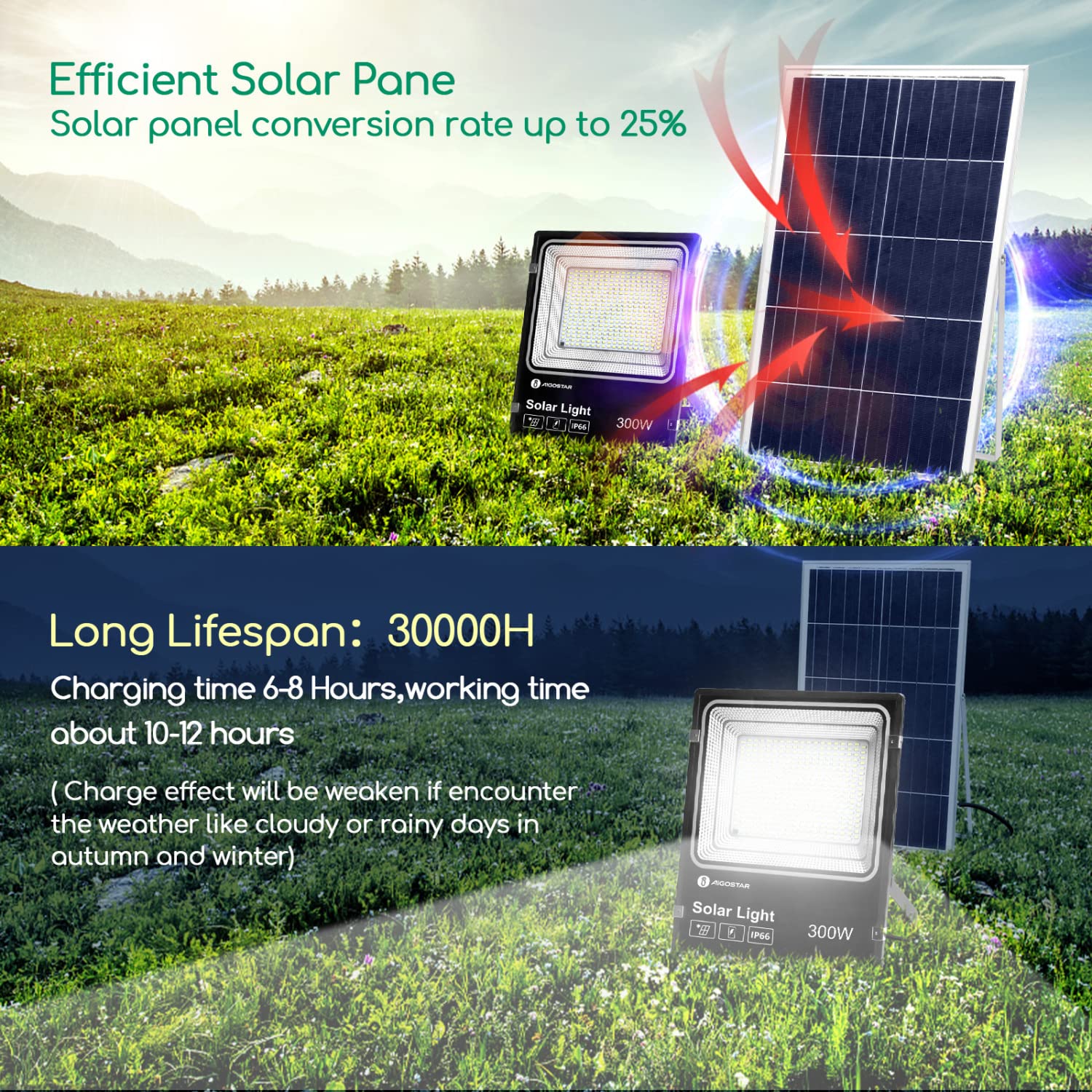Aigostar-Foco proyector LED solar con mando a distancia，300W，6500K luz blanca.Resistente al agua IP66.Perfectos para interior y exterior jardín，patios，caminos o garajes，Longitud de cable 2M，2 Piezas
