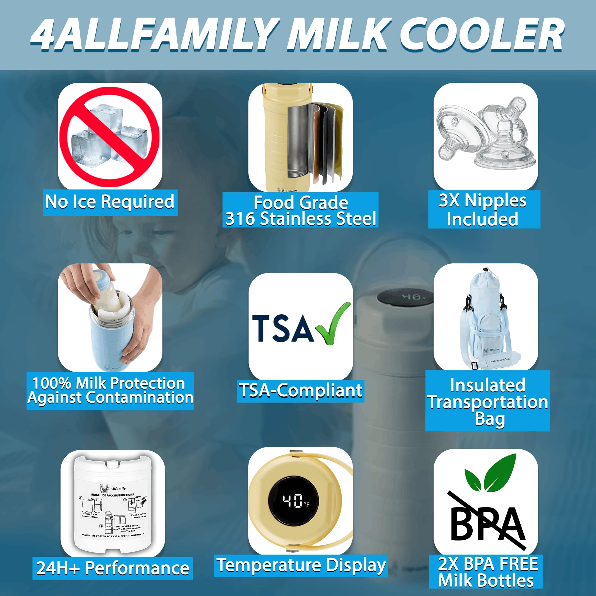 4ALLFAMILY Muttermilchkühler Reisetasche - Hält Milch 24+ Stunden kalt - Tragbare Aufbewahrung mit Biogel Eisbeutel