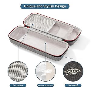 Portable Carry Case Compatible with Pooolitech MT810/HPRT MT810/MT610/MT620 Portable Printers Waterproof Shockproof Scratch Resistant Compact Lightweight