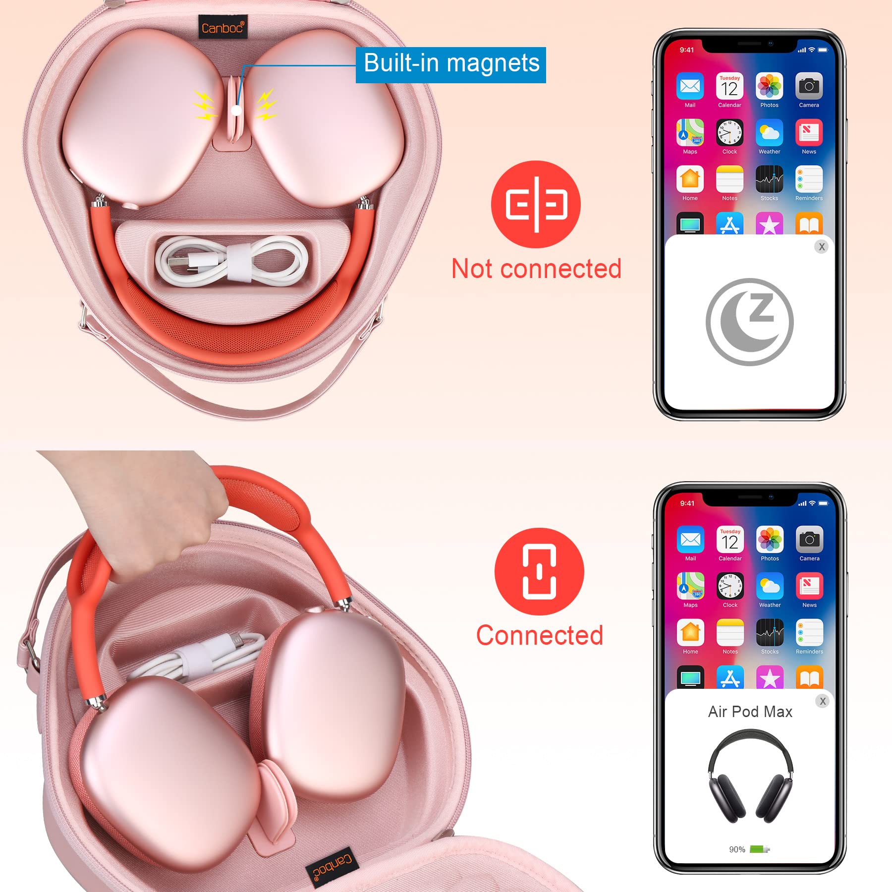 Canboc Airpods Max Case for Apple AirPods Max Headphone Hard Carrying Smart Headphones Case, Extra Space fits Cable, Charger,Pink (PU) - Image 2