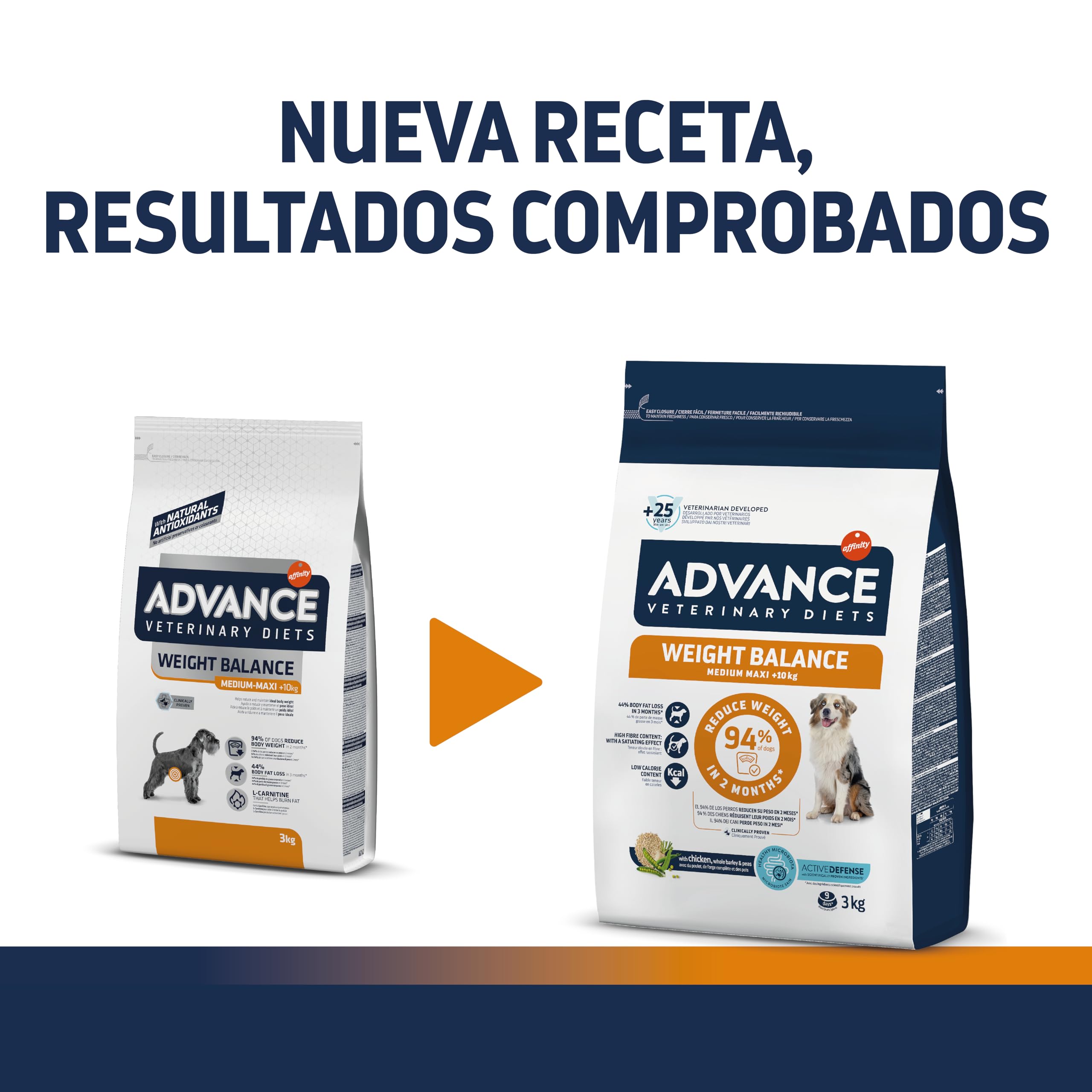 Advance Veterinary Diets Weight Balance Medium & Maxi, Pienso para Perros con Problemas de sobrepeso, 3kg