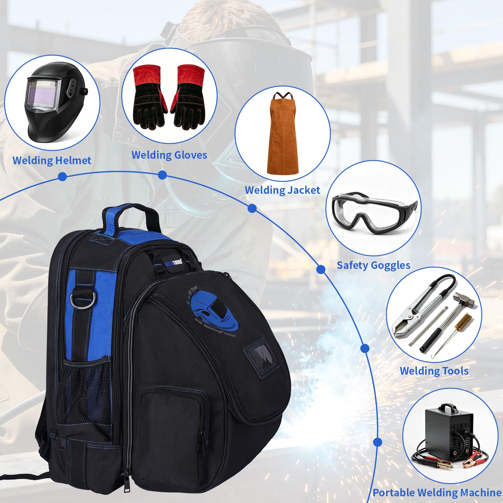 MELOTOUGH Sac à dos pour outils d'électricien avec loquet de casque, sac de rangement robuste pour électricien, charpentier, ouvrier, construction, chauffage, climatisation, soudeur (bleu)