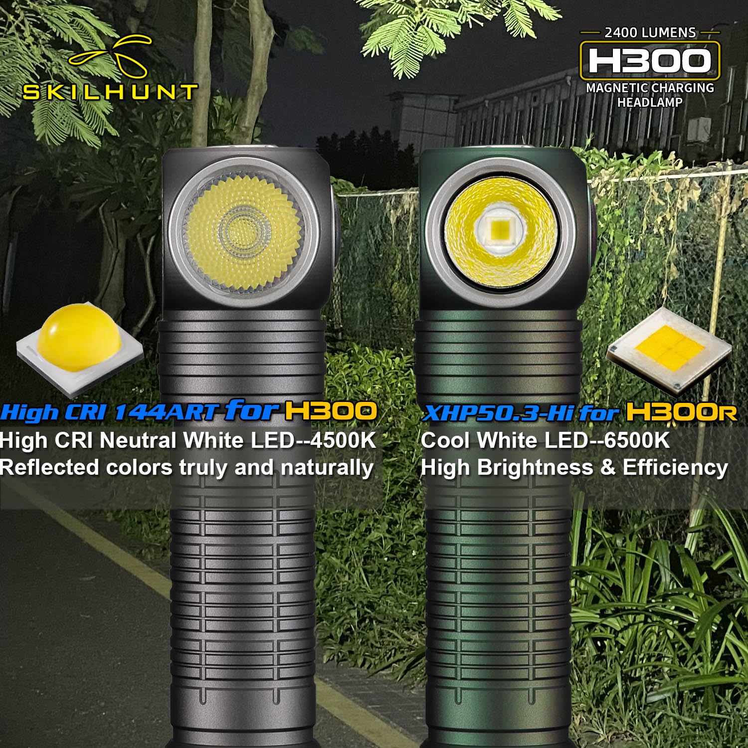 SKILHUNT H300 Lampe frontale magnétique rechargeable par USB pour course à pied, camping, randonnée, spéléologie, mains libres, lampe de poche étanche (gris, H300R XHP50.3 HI)
