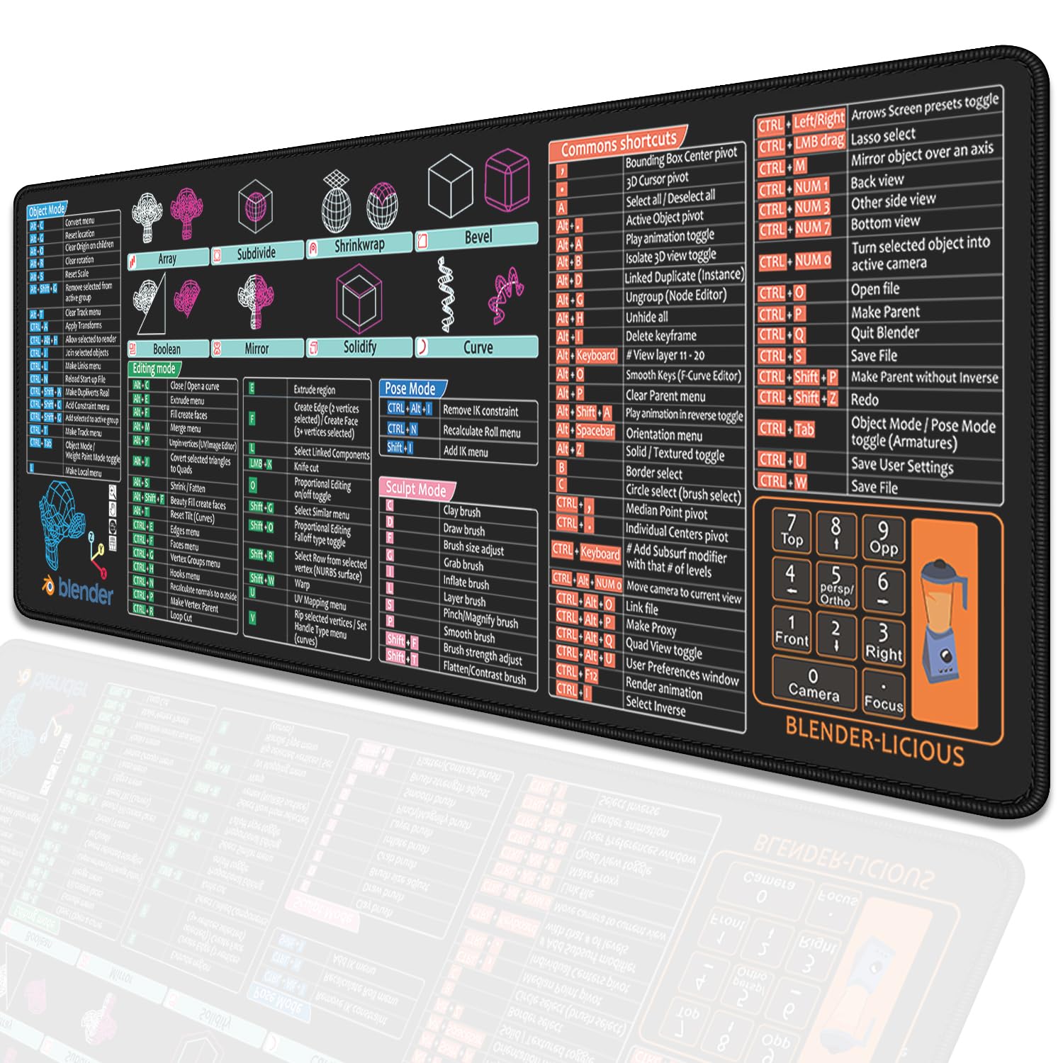 LOOP HUT Shortcut Keys Mouse Pad - BLENDER 3D - Extra Large Mouse Mat | 800x300mm XL | Non-Slip Rubber Base | Durable Stitched Edge - Buy LOOP HUT Shortcut Keys Mouse - View #7