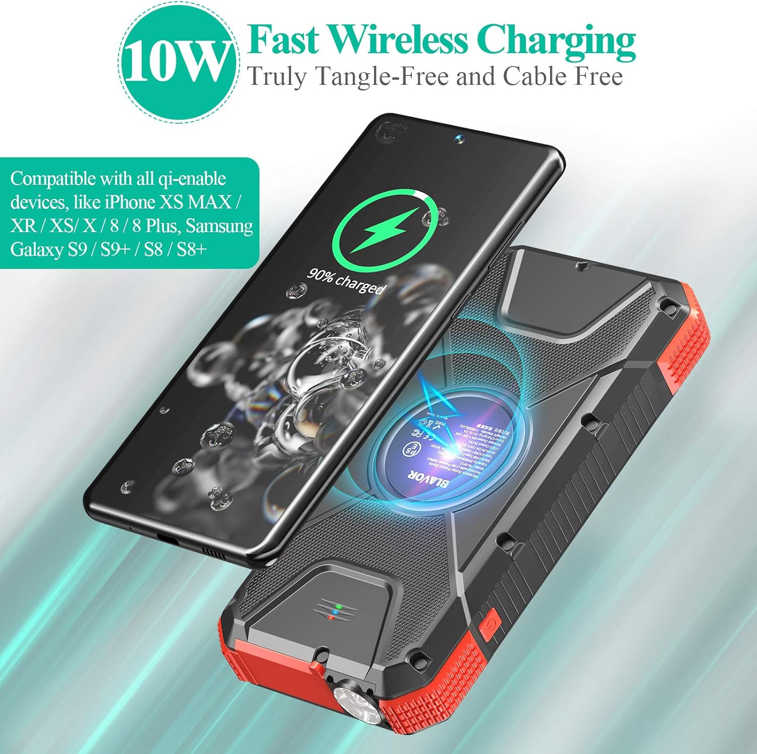 BLAVOR Solar Charger Power Bank 18W, QC 3.0 Portable Wireless Charger 10W/7.5W/5W with 4 Outputs & Dual Inputs, 20000mAh External Battery Pack IPX5 Waterproof with Flashlight & Compass (Red) : Cell Phones & Accessories