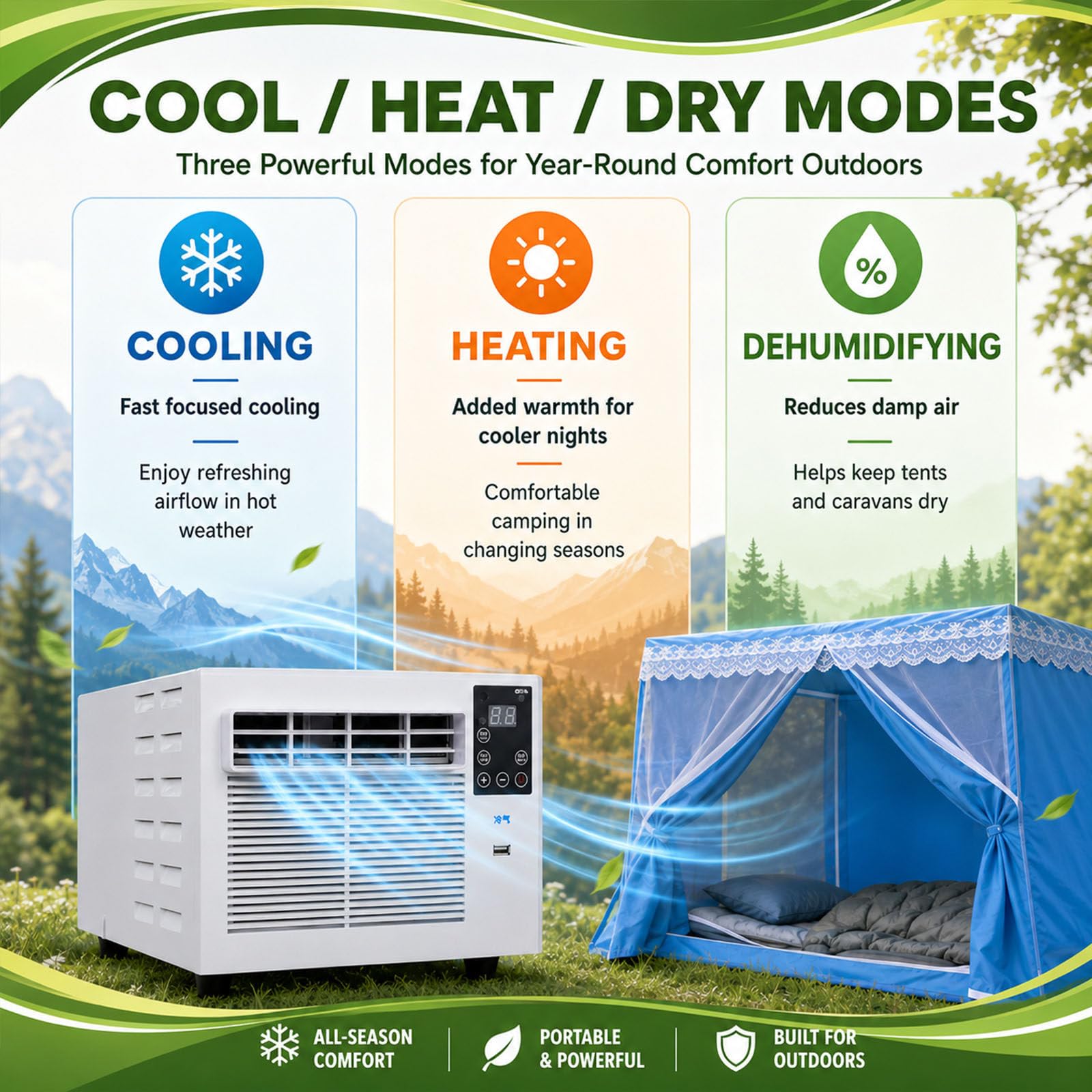 unità di Climatizzazione da Campeggio 2026,Condizionatore Portatile con Potenza di Raffreddamento di 1876Btu,Silenzioso E con Telecomando per Camper,Roulotte E Furgoni Camperizzati AC+1.5M