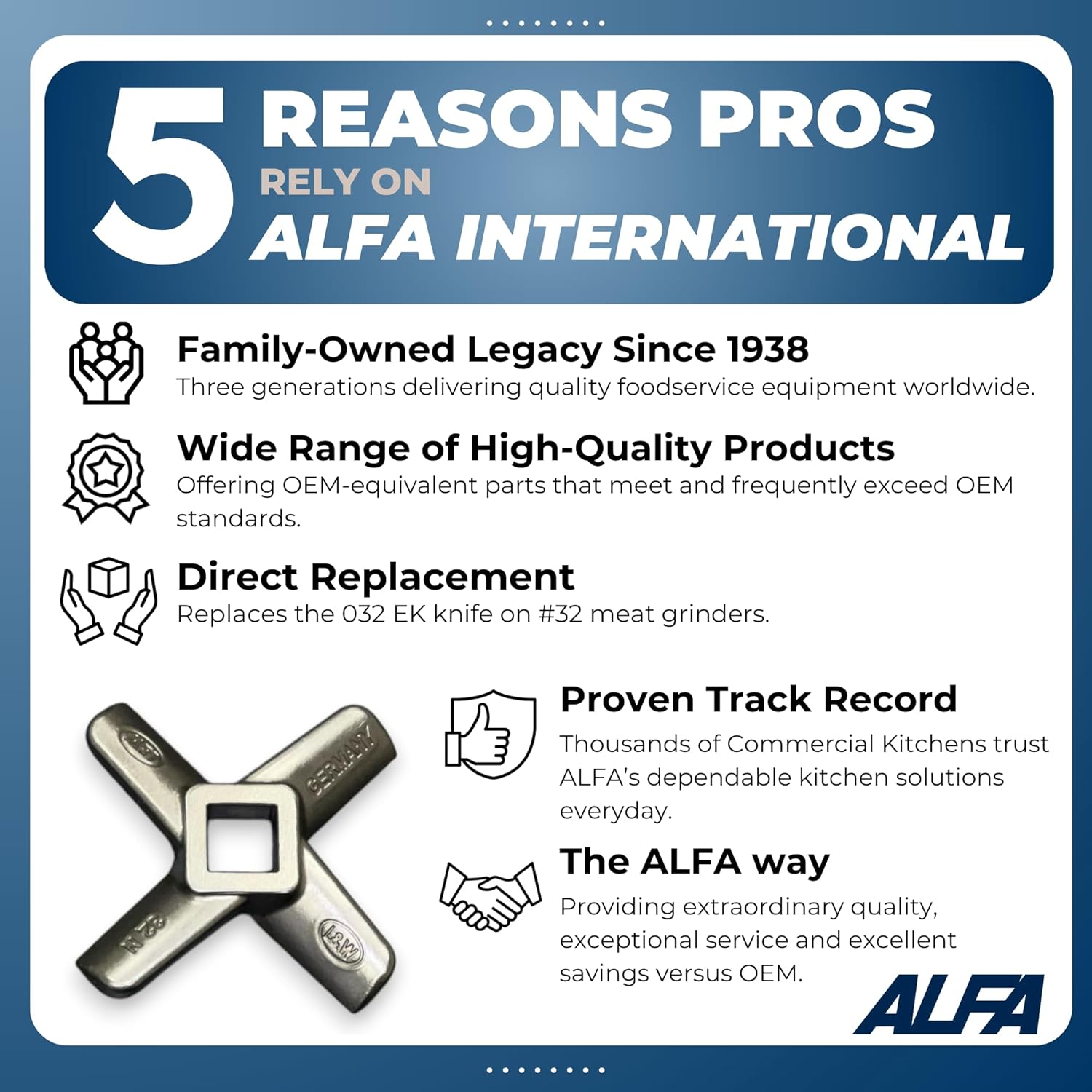 ALFA L&W 032 EK #32 Knife for Meat Grinders | Replacement #32 Knife for Commercial Kitchen Meat Choppers