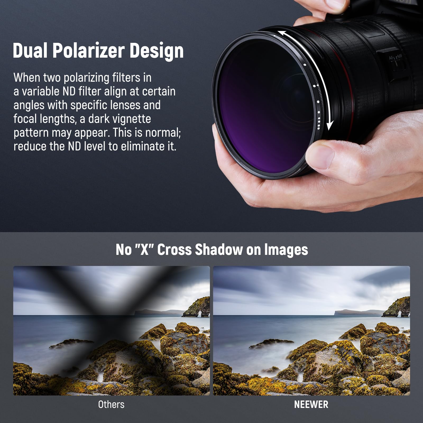 NEEWER 49mm Filtro ND Variabile (ND8-2000), True Colors e Hard Stop, Filtro Densità Neutra Limitata Regolabile 3-11 Stop per DSLR Mirrorless Camera, Vetro Ottico Multistrato, Telaio Sottile Alluminio