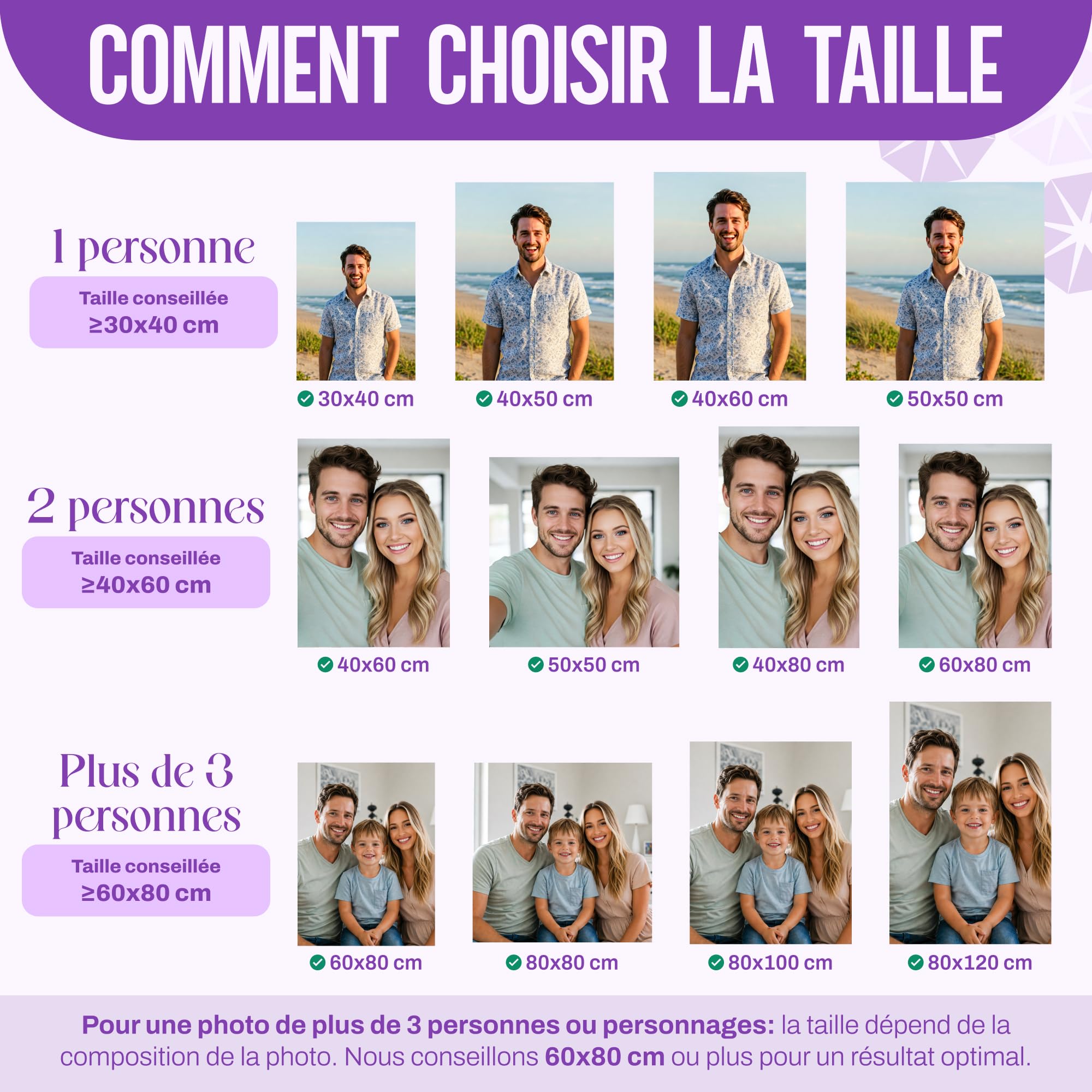 PAINTINGO Diamond Painting Personnalisé 40x50 cm - 5D Broderie Diamant
