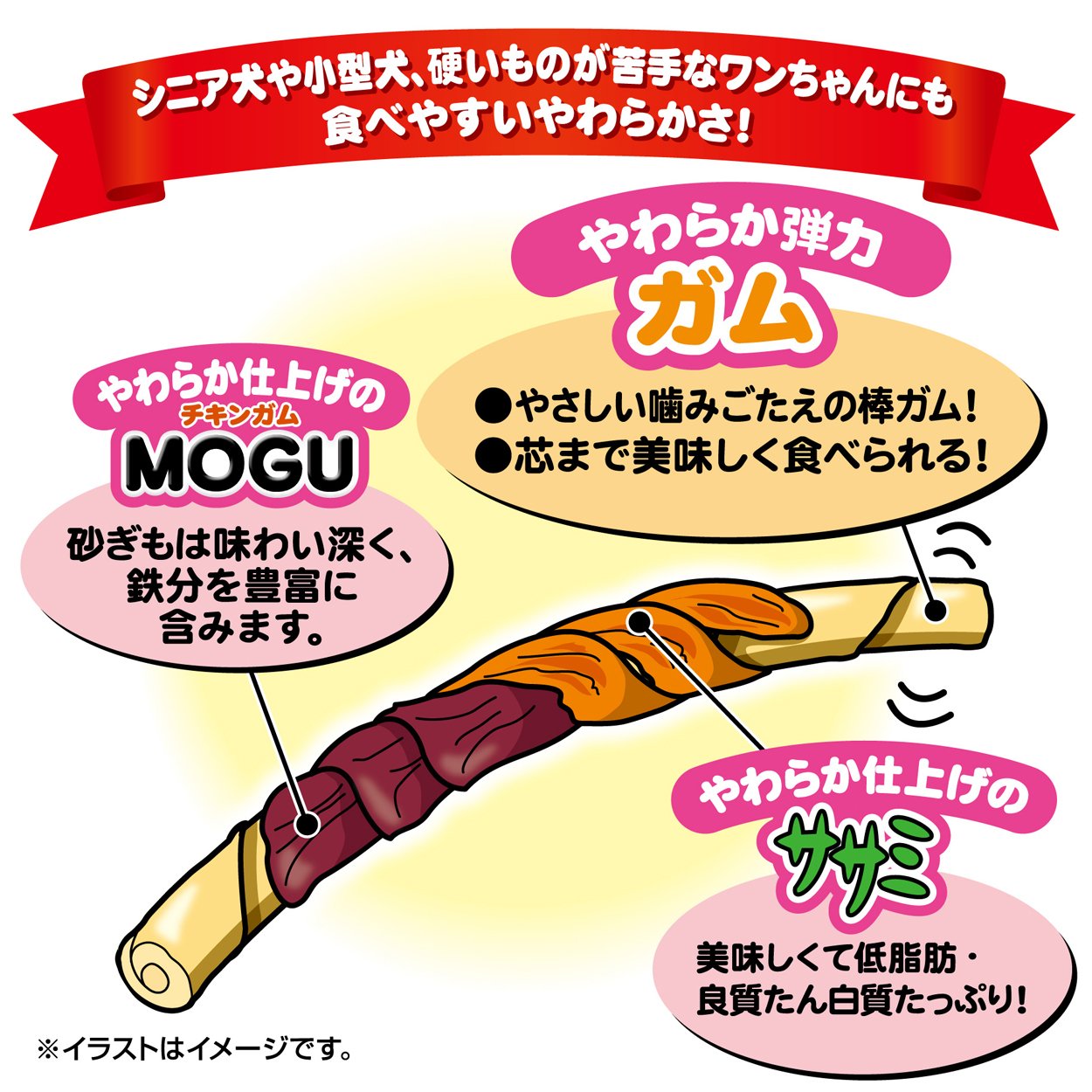 Amazon.co.jp: ペティオ (Petio) 犬用おやつ ダブル巻き 7歳からの