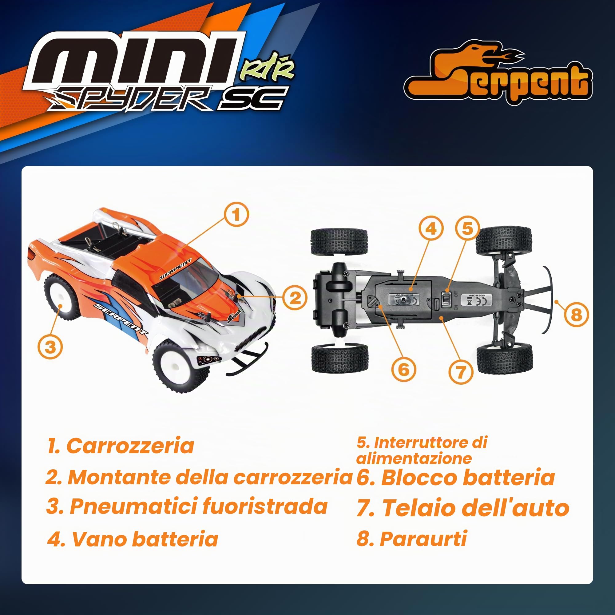 Serpent Mini Spyder RC auto in scala 1/24 con giroscopio, 20 km/h ad alta velocità elettrica RTR fuoristrada telecomandata, camion corto da 2,4 GHz, ad alte prestazioni con 1 batteria, 1 cavo dati USB