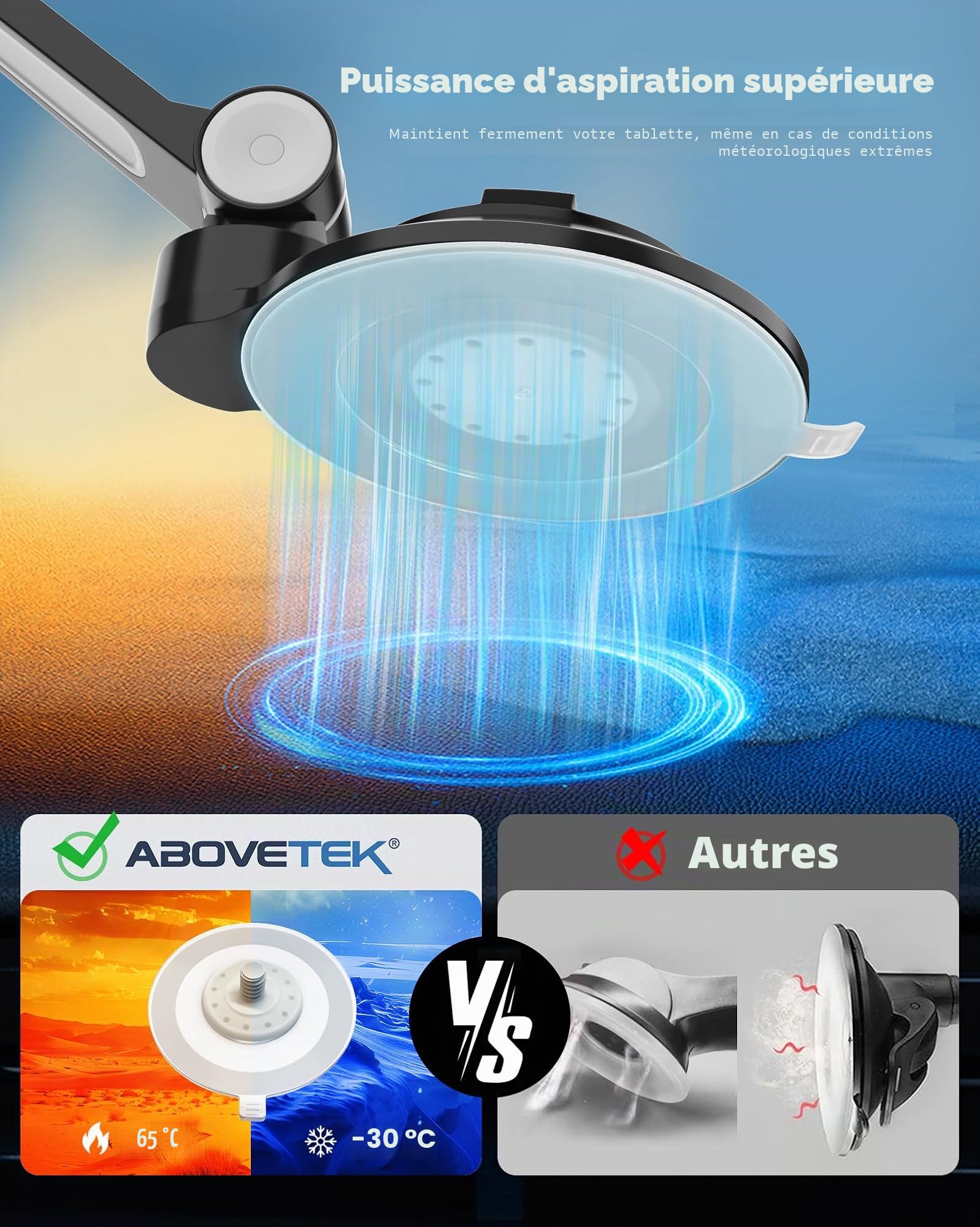 AboveTEK Support à ventouse pour iPad, téléphone et tablette avec ventouse pour tablette/téléphone/iPad mini/Air de 10,2 à 27,9 cm, pour fenêtre, salle de bain, miroir, pour voiture, camion