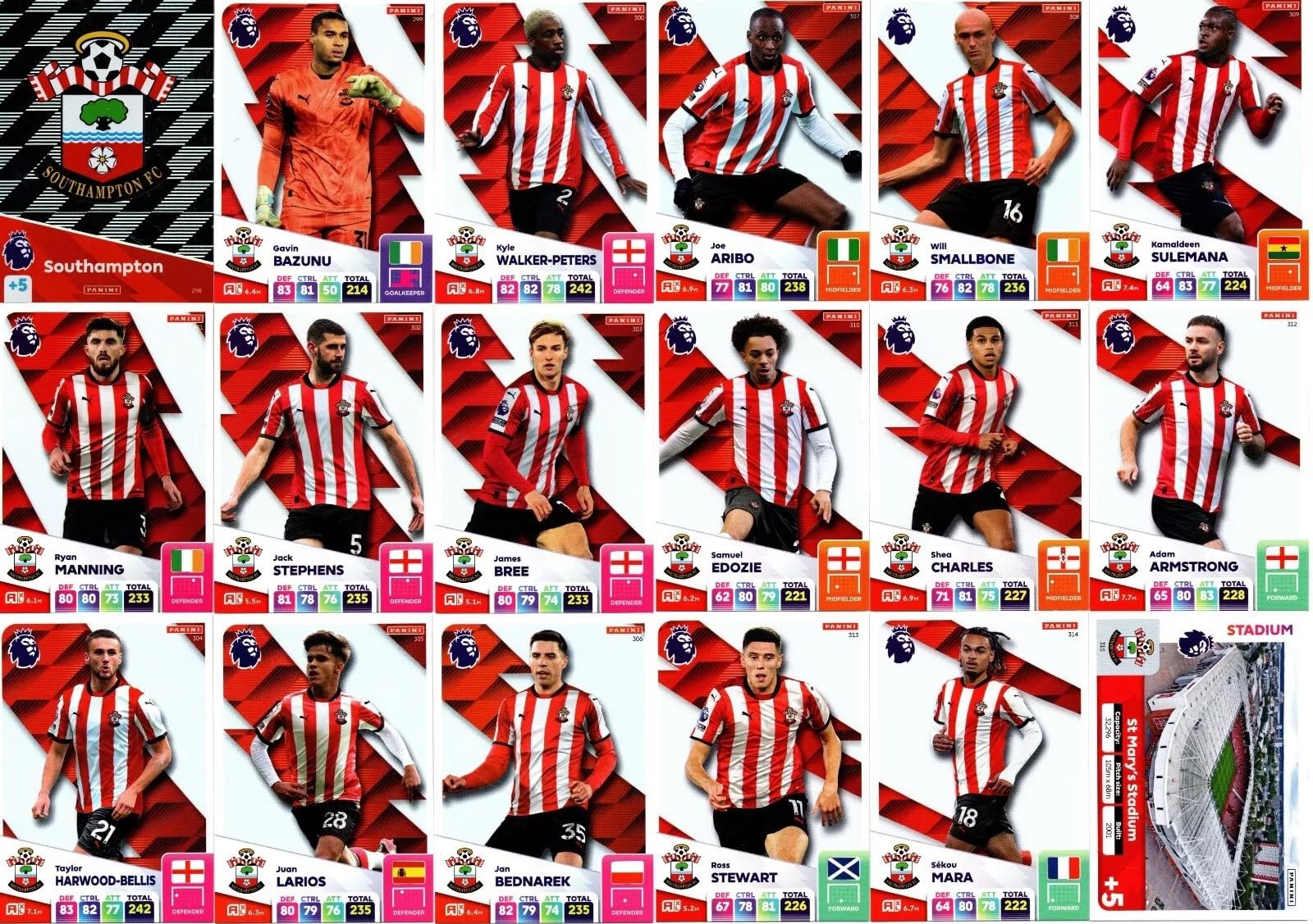 Panini Premier League 2024 2025 Southampton Base Team Cards, Red