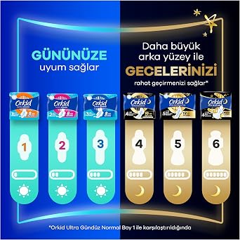 Orkid Ultra Hijyenik Ped Gece Ekstra (Boy 4) Ekonomik Paket 10 Adet Ped