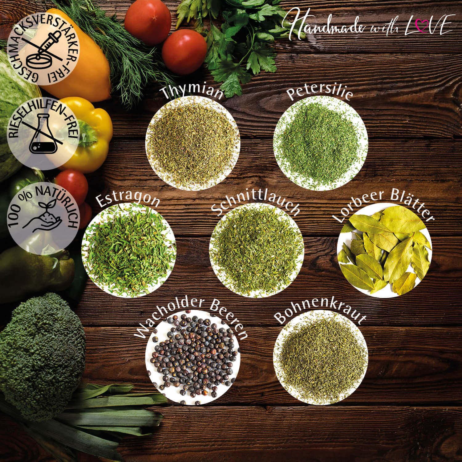 Hallingers Genuss Manufaktur Gewürz Geschenk-Set - Selektion unserer Besteller als Probierset in edlen Aromadosen & Tragetasche "Starter Set No. 3", Geschenkidee für Frauen Männer